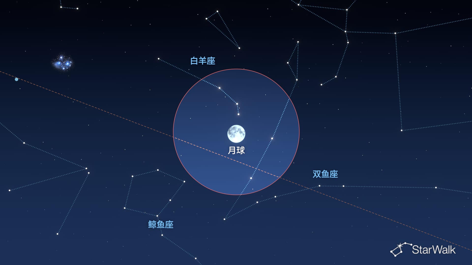 2026年10月26日夜空：猎人满月