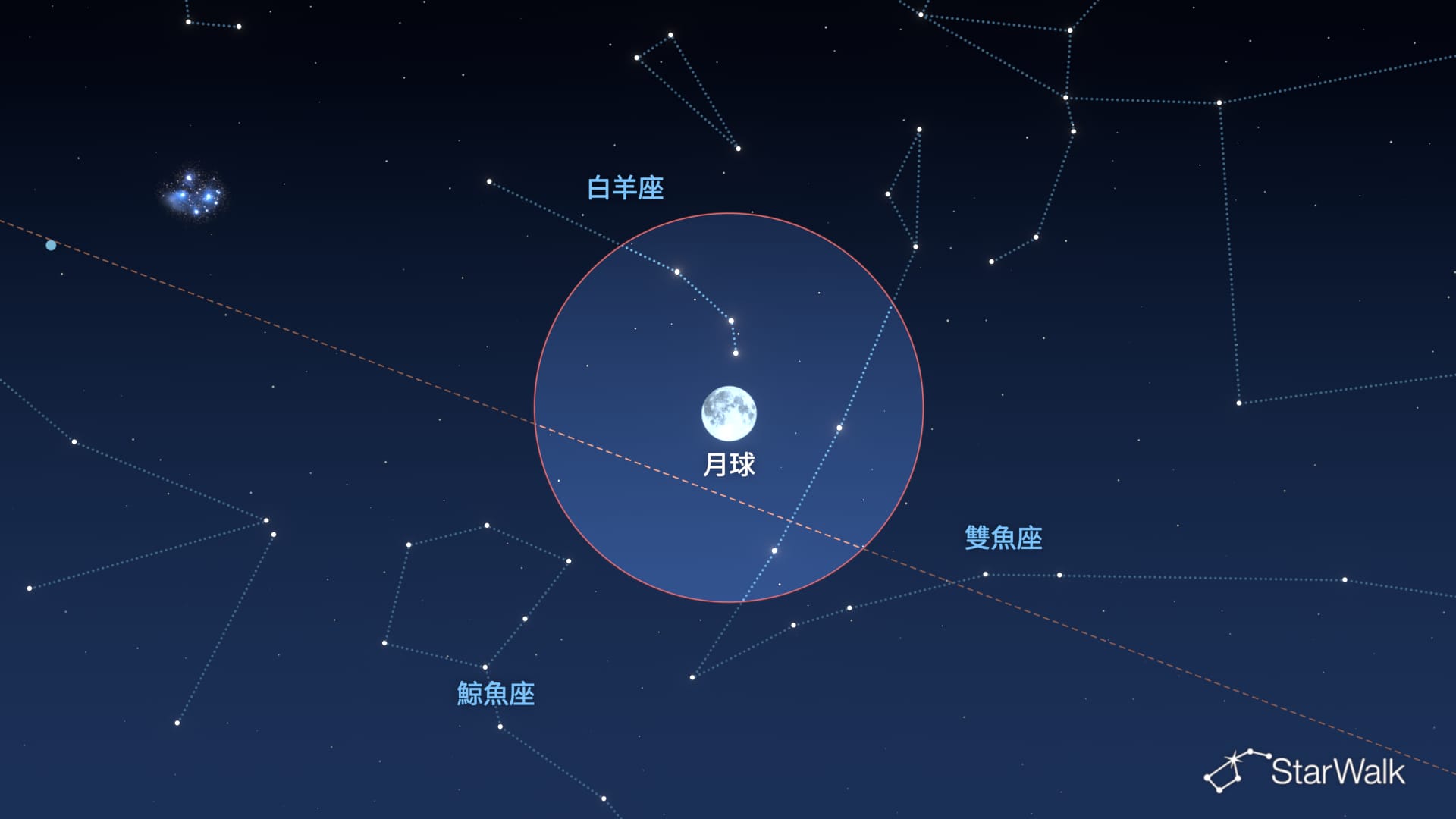 2026年10月26日夜空：獵人滿月
