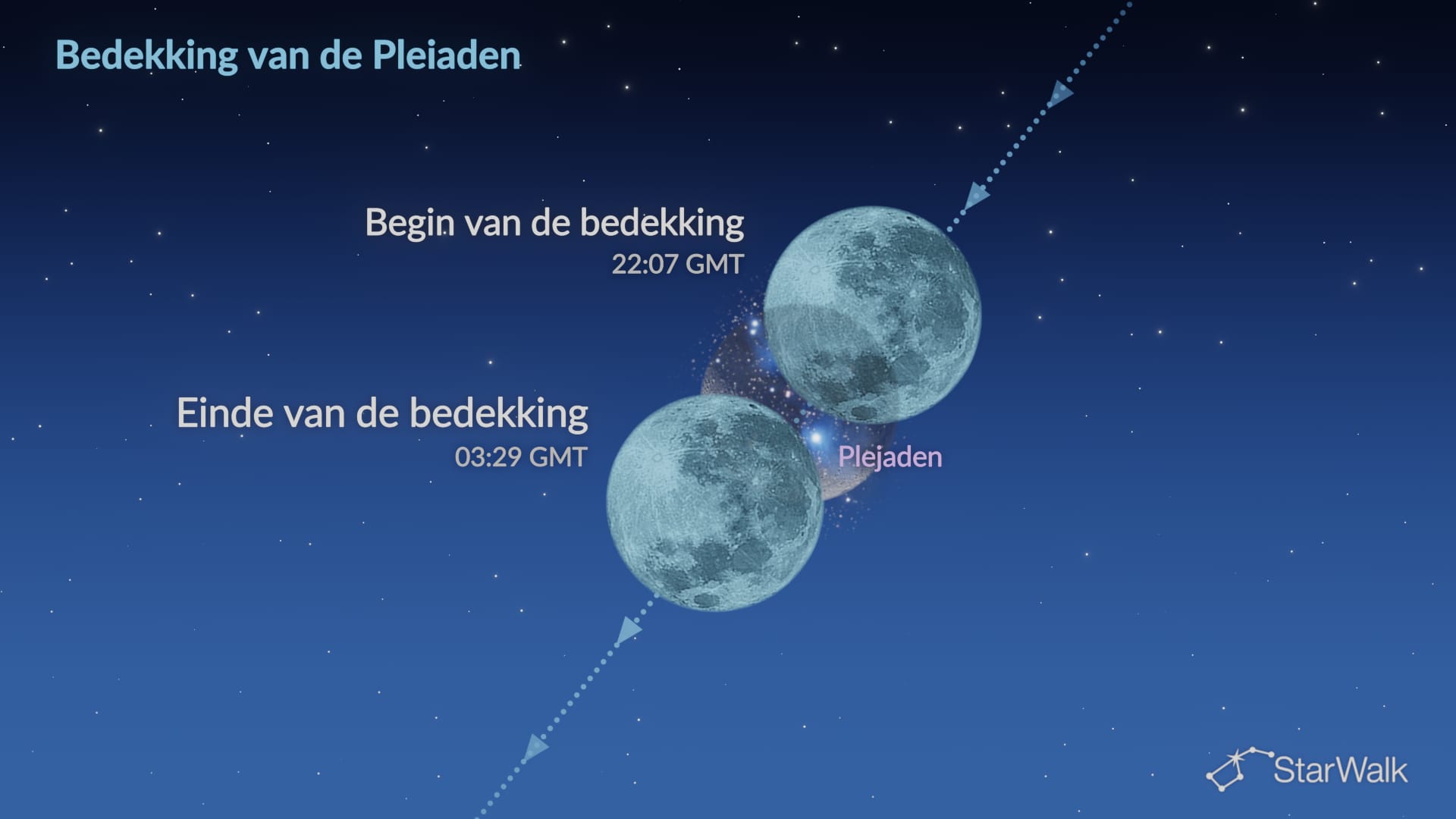 Nachthemel op 27–28 oktober 2026: maan bij de Plejaden