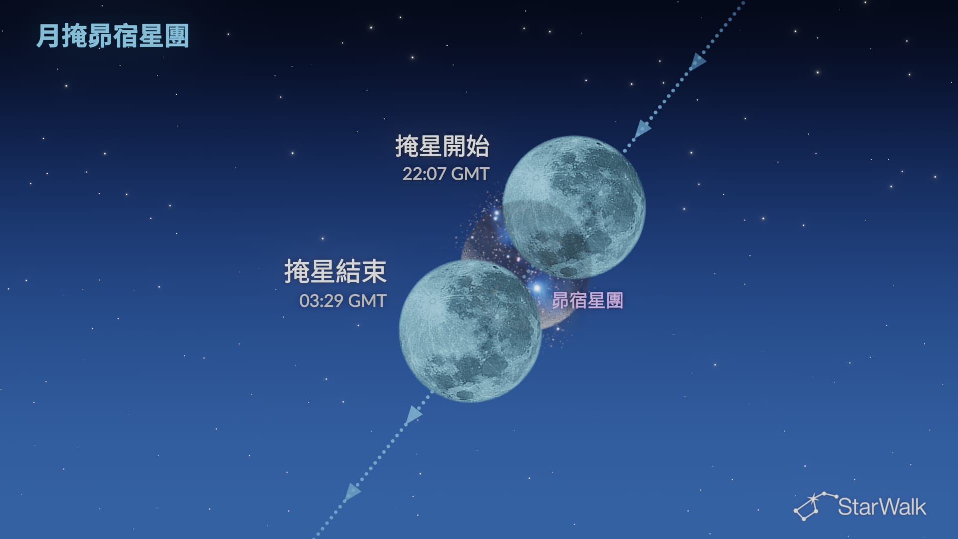 2026年10月27日至28日夜空：月亮靠近昴宿星團
