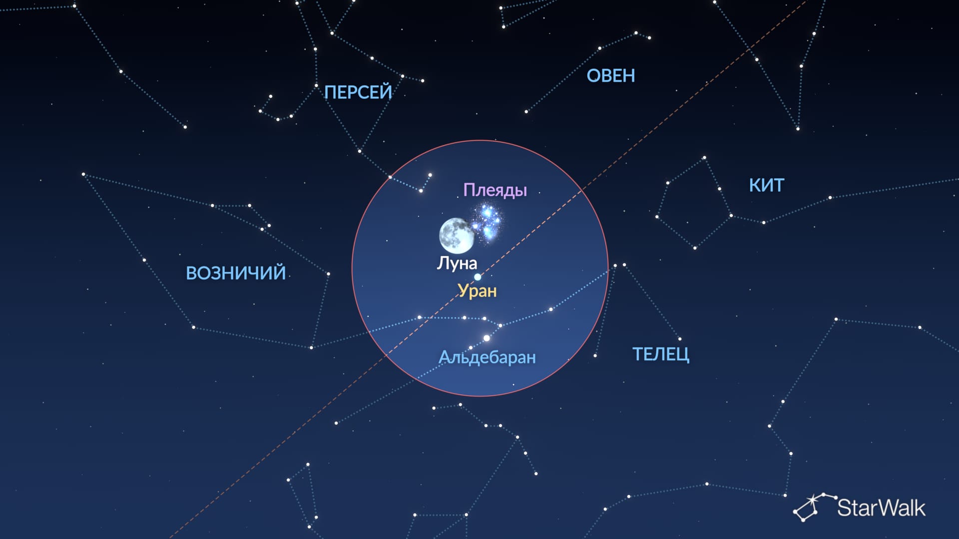 Что на небе 28 октября 2026 года: Луна, Плеяды, Уран и Альдебаран