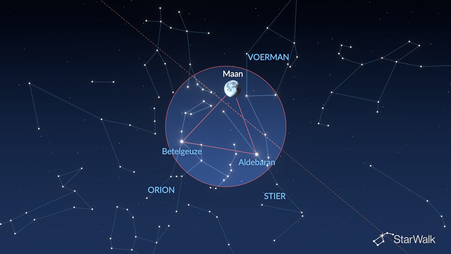 Nachthemel op 29–30 oktober 2026: maan, Aldebaran en Betelgeuze