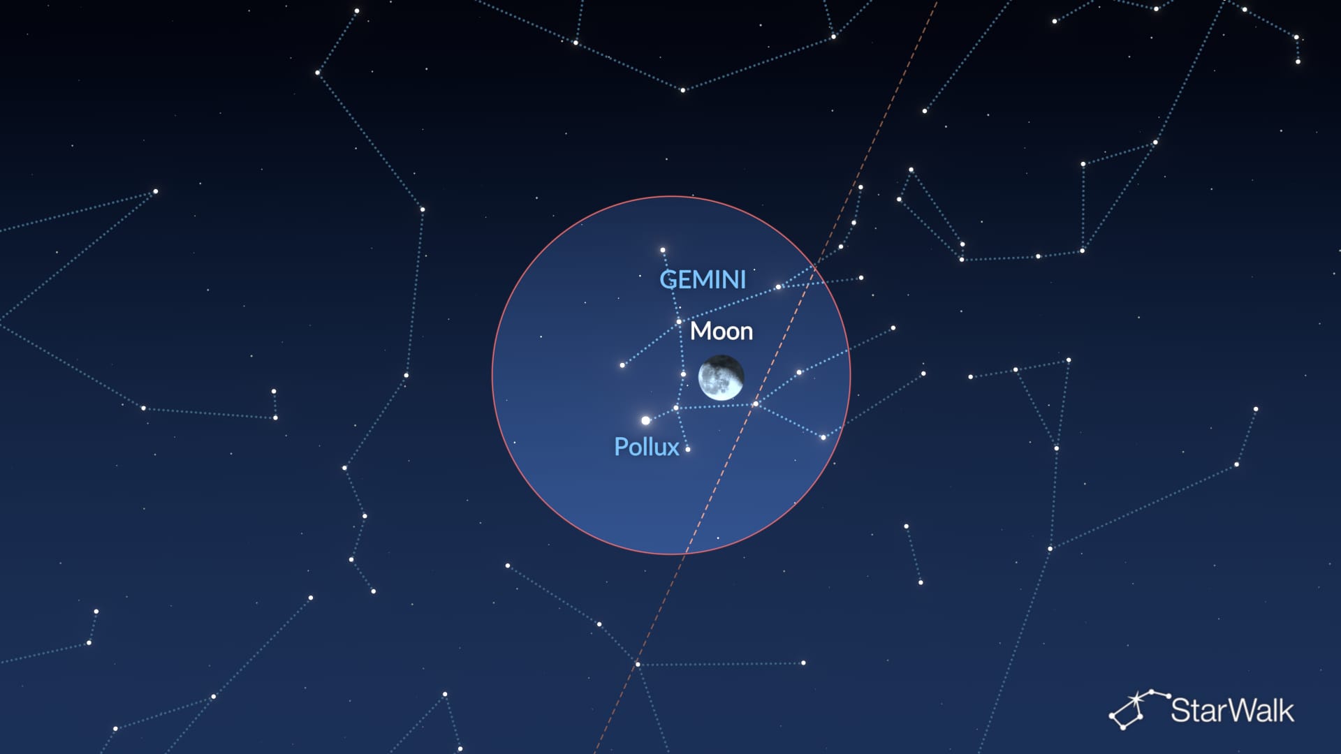 Night Sky on October 31, 2026: Moon near Pollux