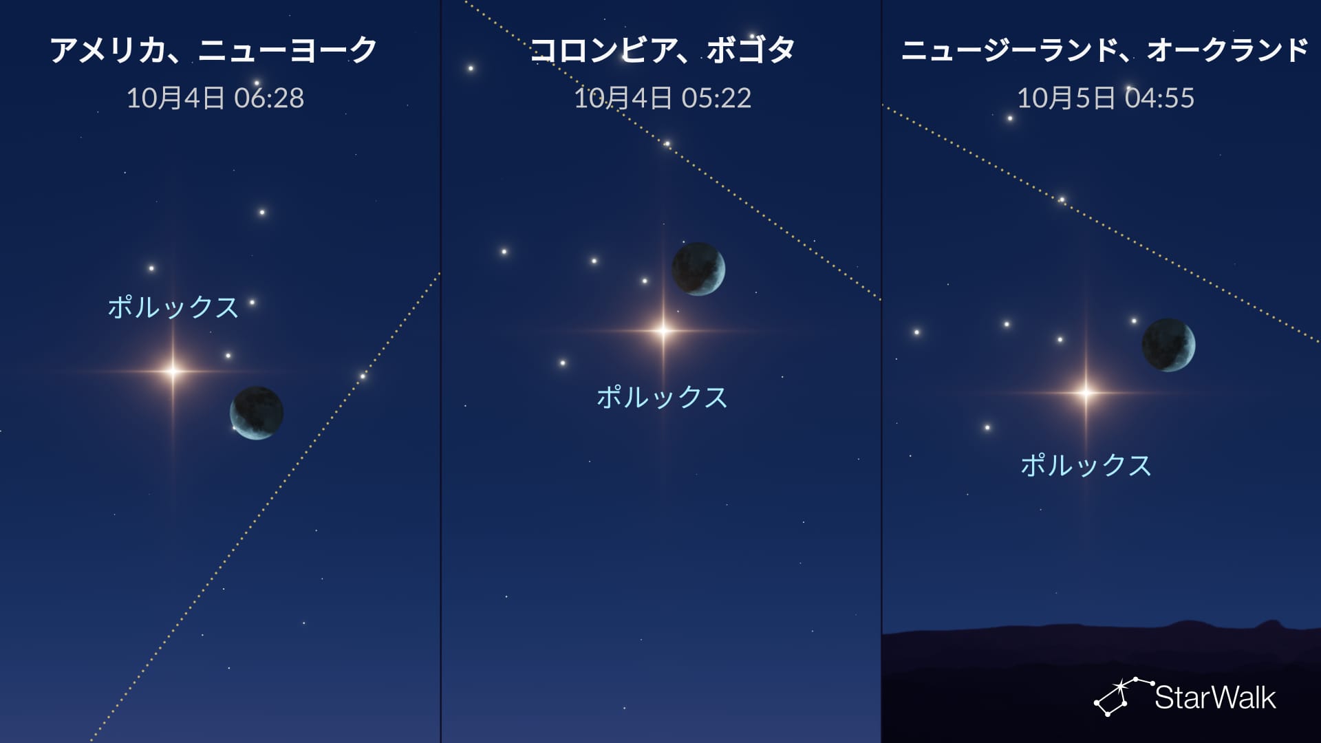 2026年10月4日の星空：月がポルックスに接近