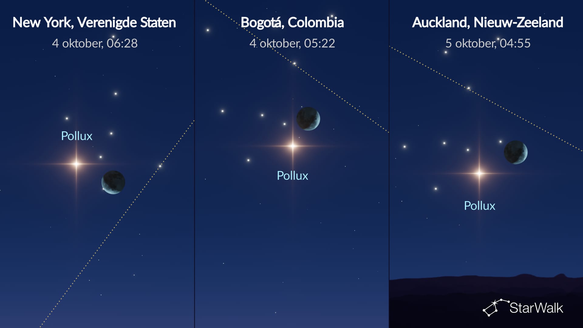 Nachthemel op 4 oktober 2026: Maan bij Pollux