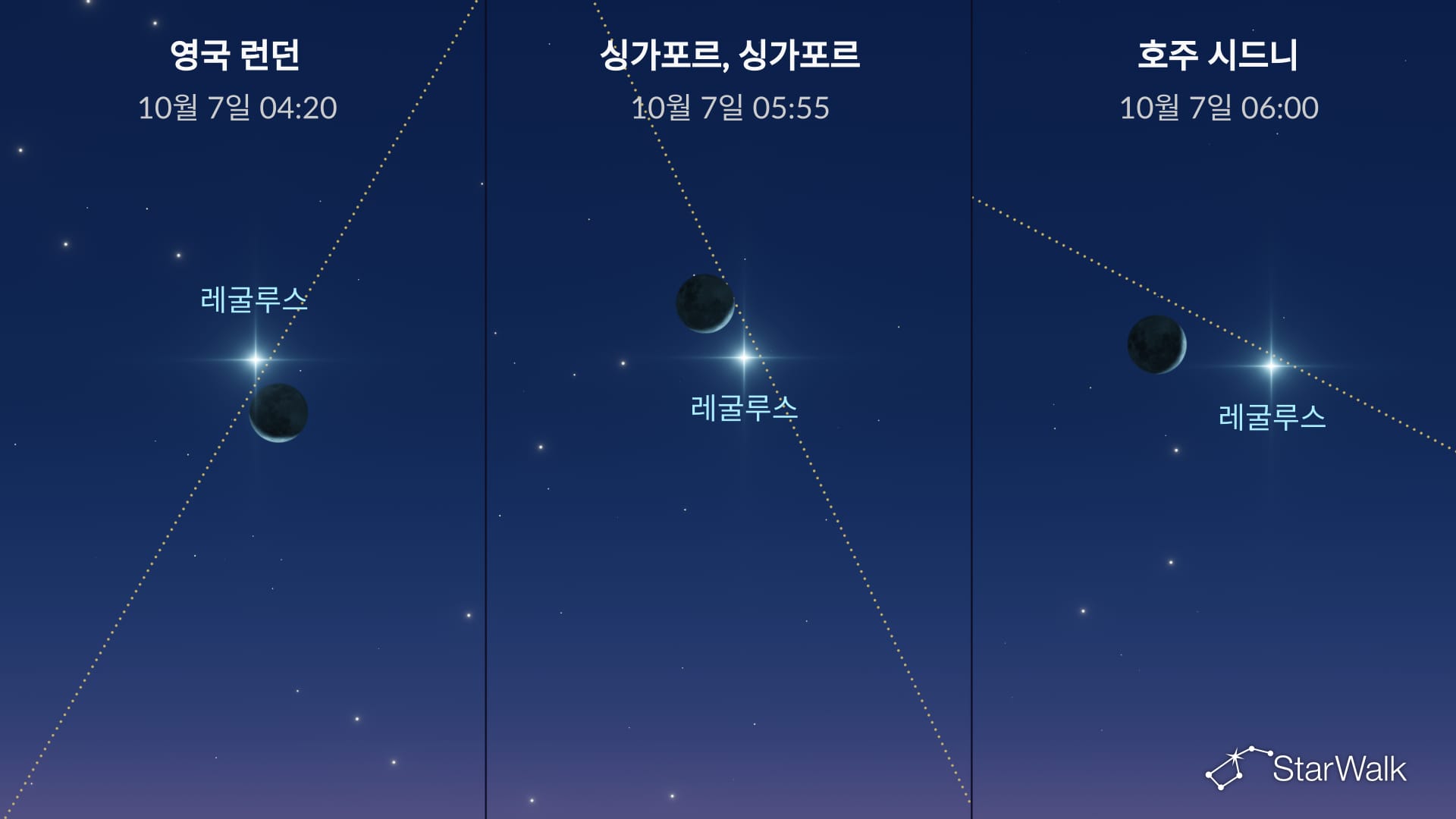 2026년 10월 7일 밤하늘: 달과 레굴루스의 근접