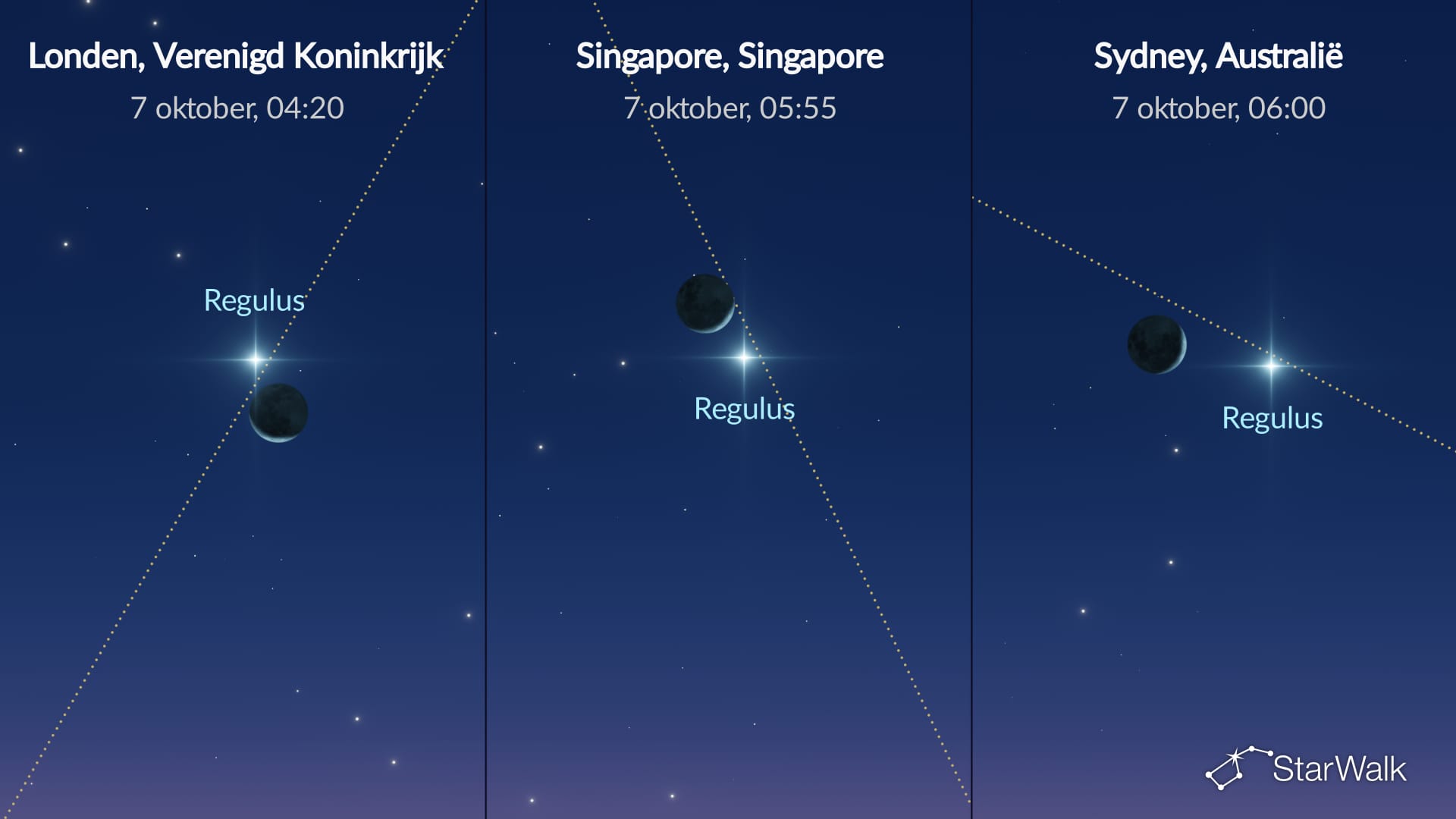 Nachthemel op 7 oktober 2026: Maan bij Regulus