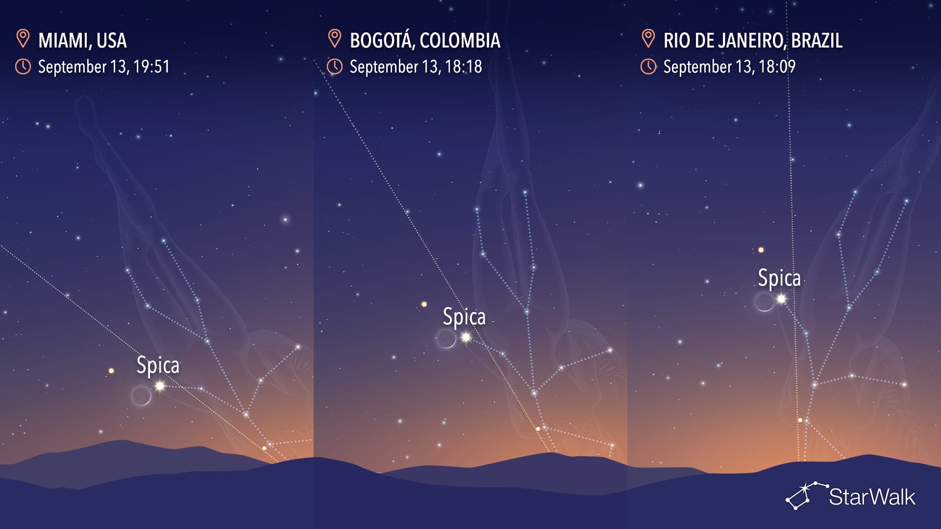 Night Sky on September 13: Moon near Spica