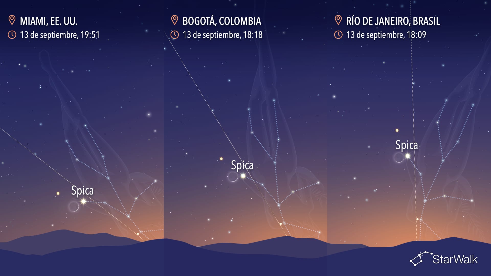 Cielo nocturno del 13 de septiembre: Luna cerca de Spica