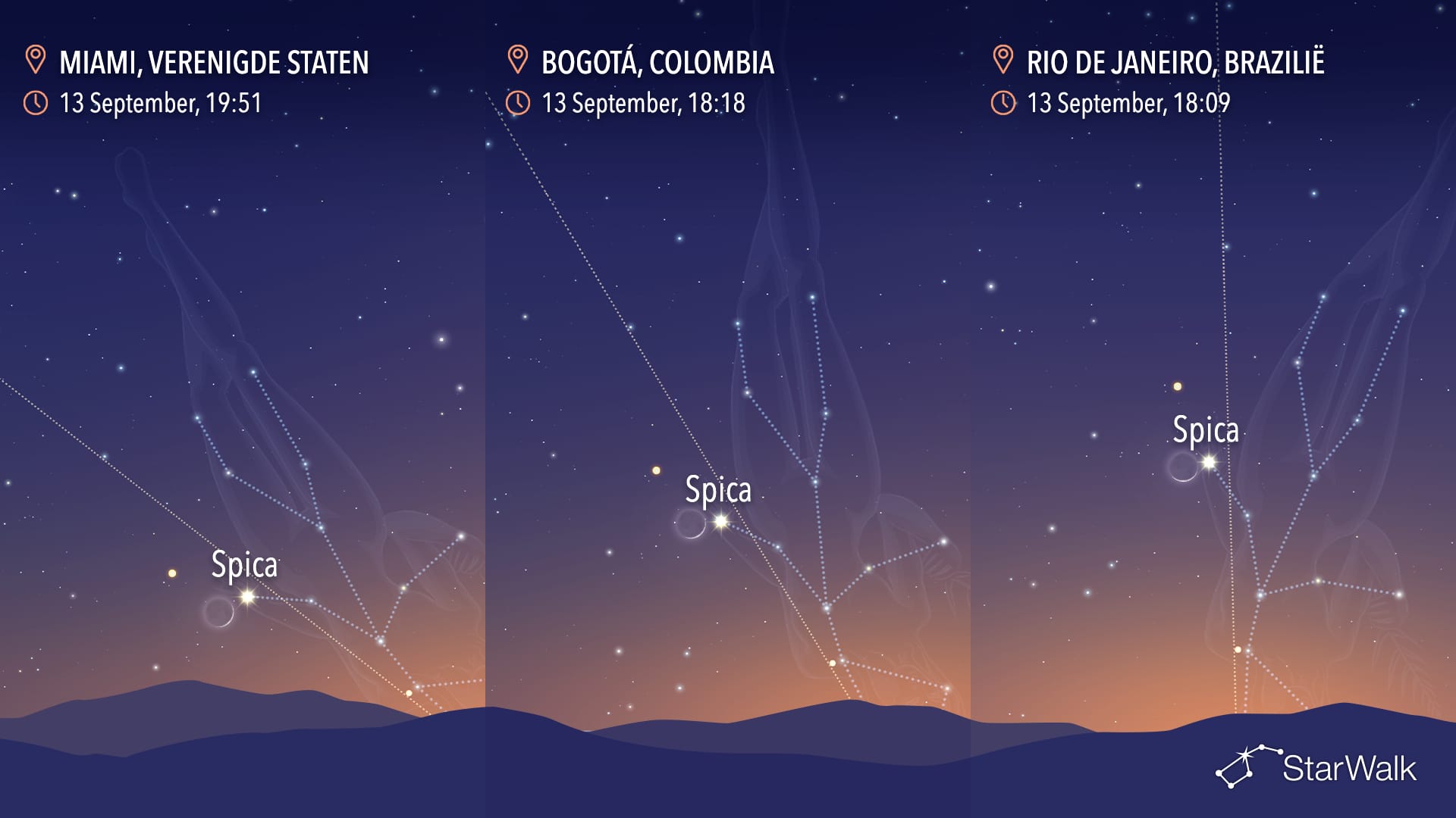 Nachthemel op 13 september: Maan bij Spica