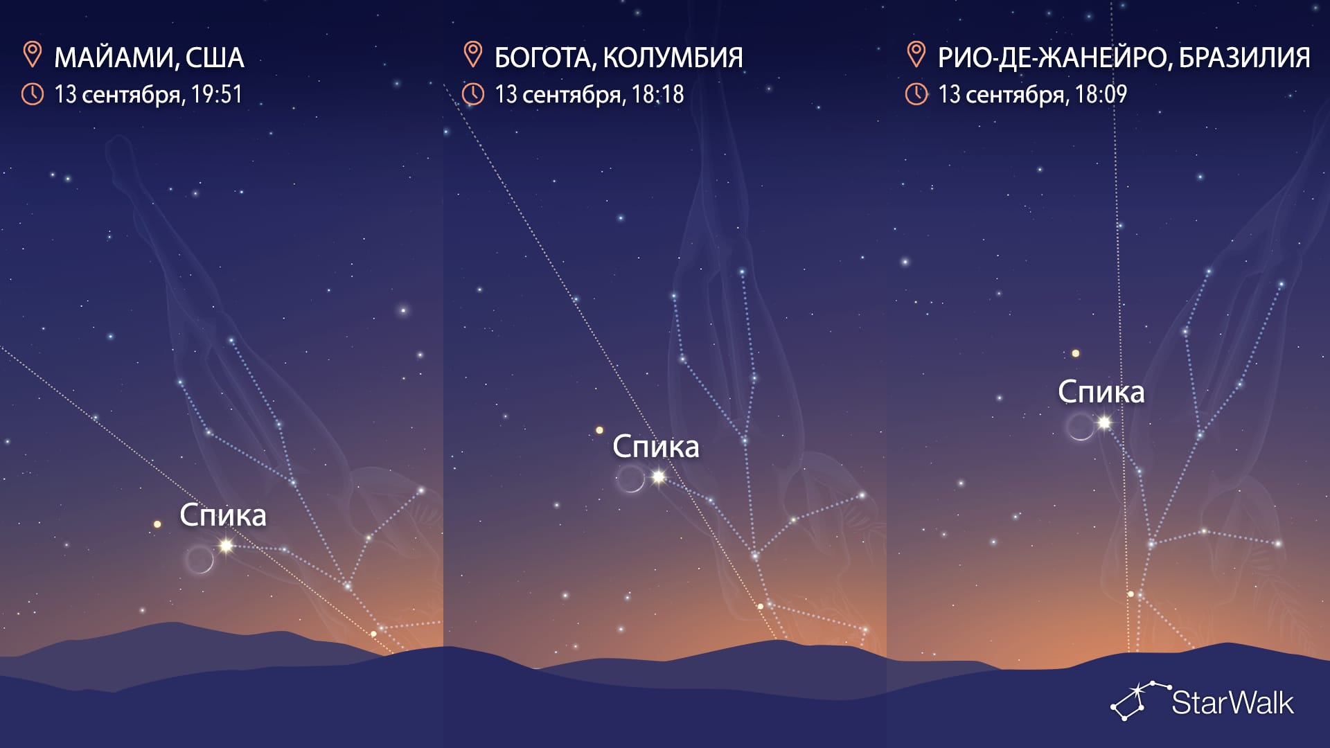 Что на небе 13 сентября: Луна рядом со Спикой