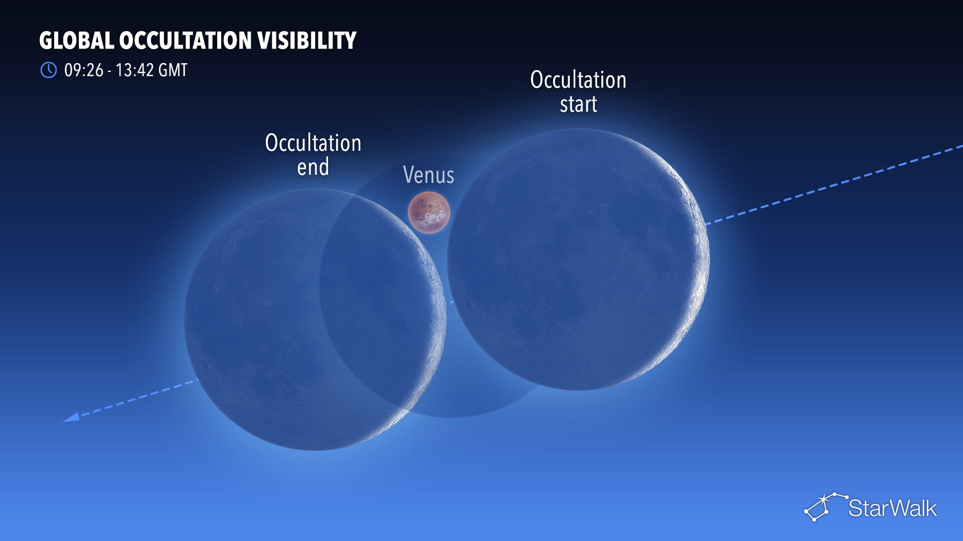 Night Sky on September 14: lunar occultation of Venus