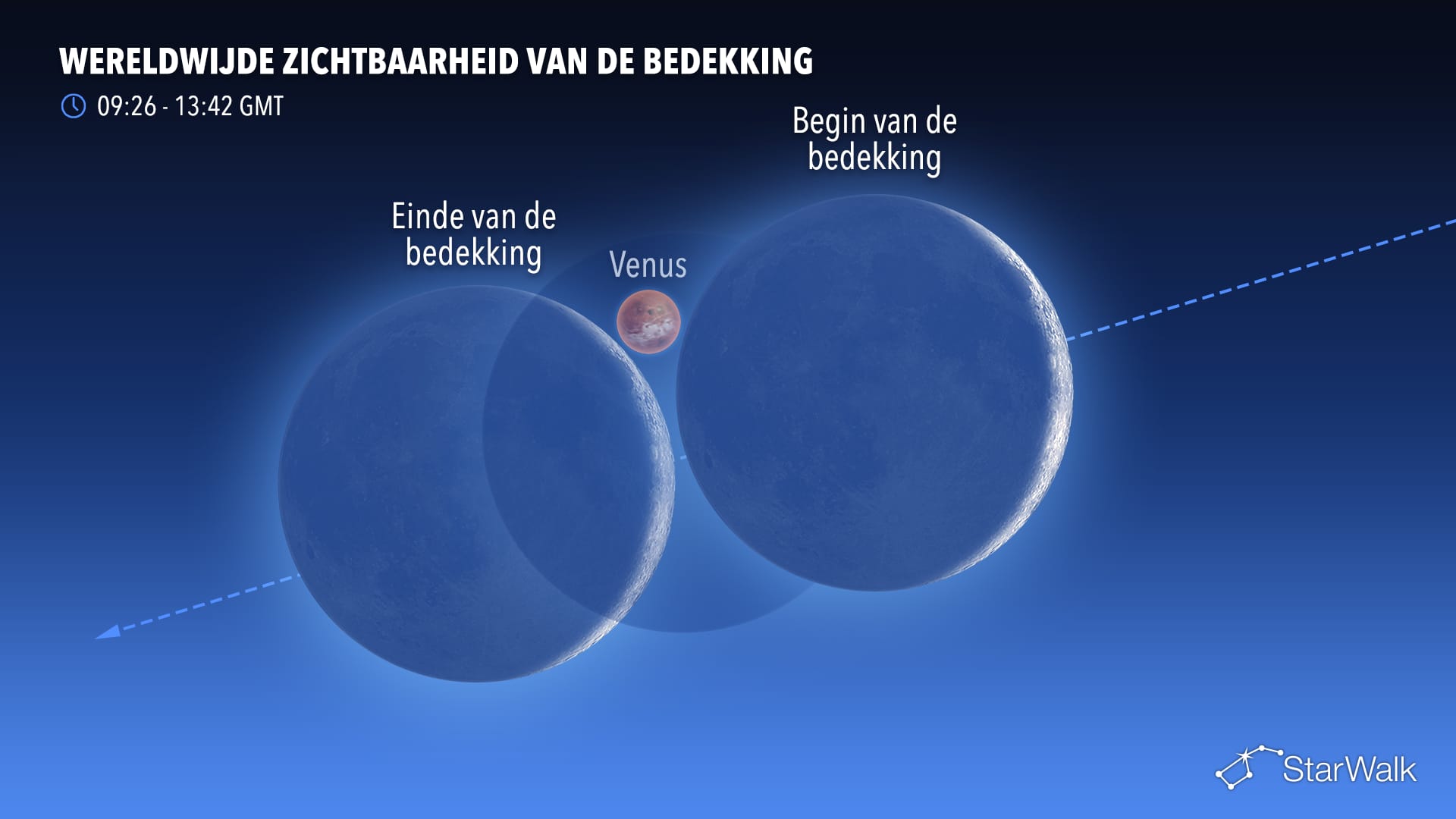 Nachthemel op 14 september: bedekking van Venus door de maan