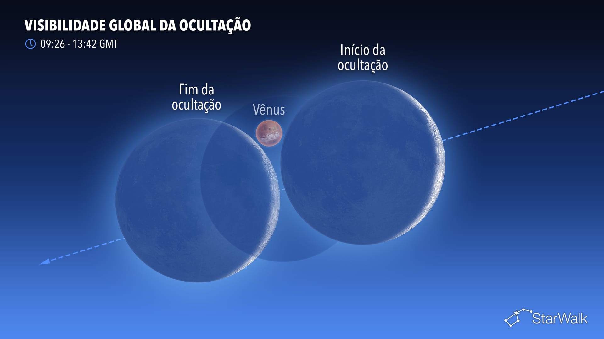 Céu noturno de 14 de setembro: ocultação lunar de Vénus