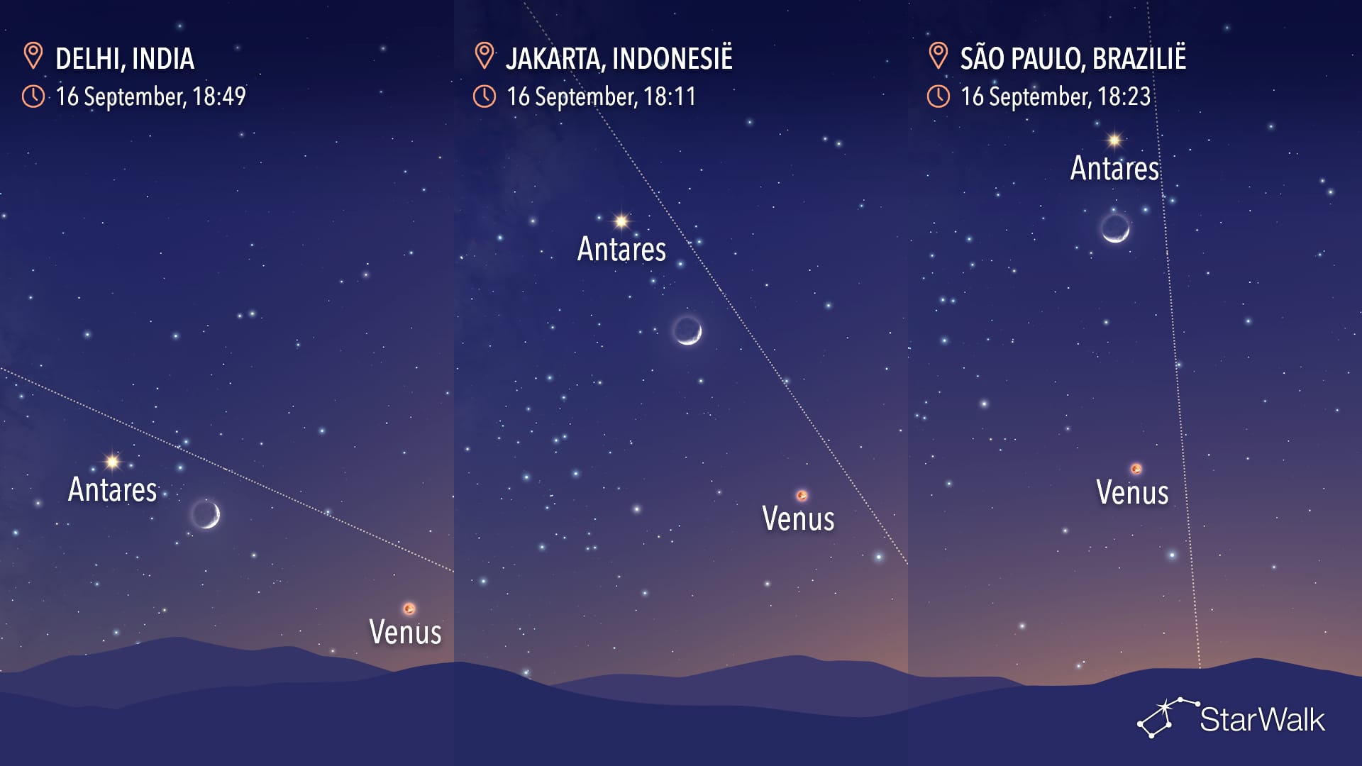 Nachthemel op 16 september: de Maan, Venus en Antares