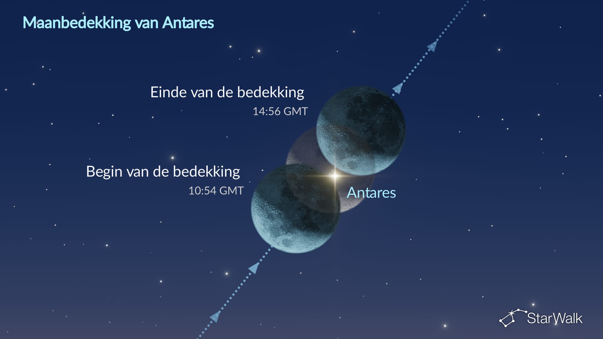 Nachtelijke hemel op 17 september: maanoccultatie van Antares