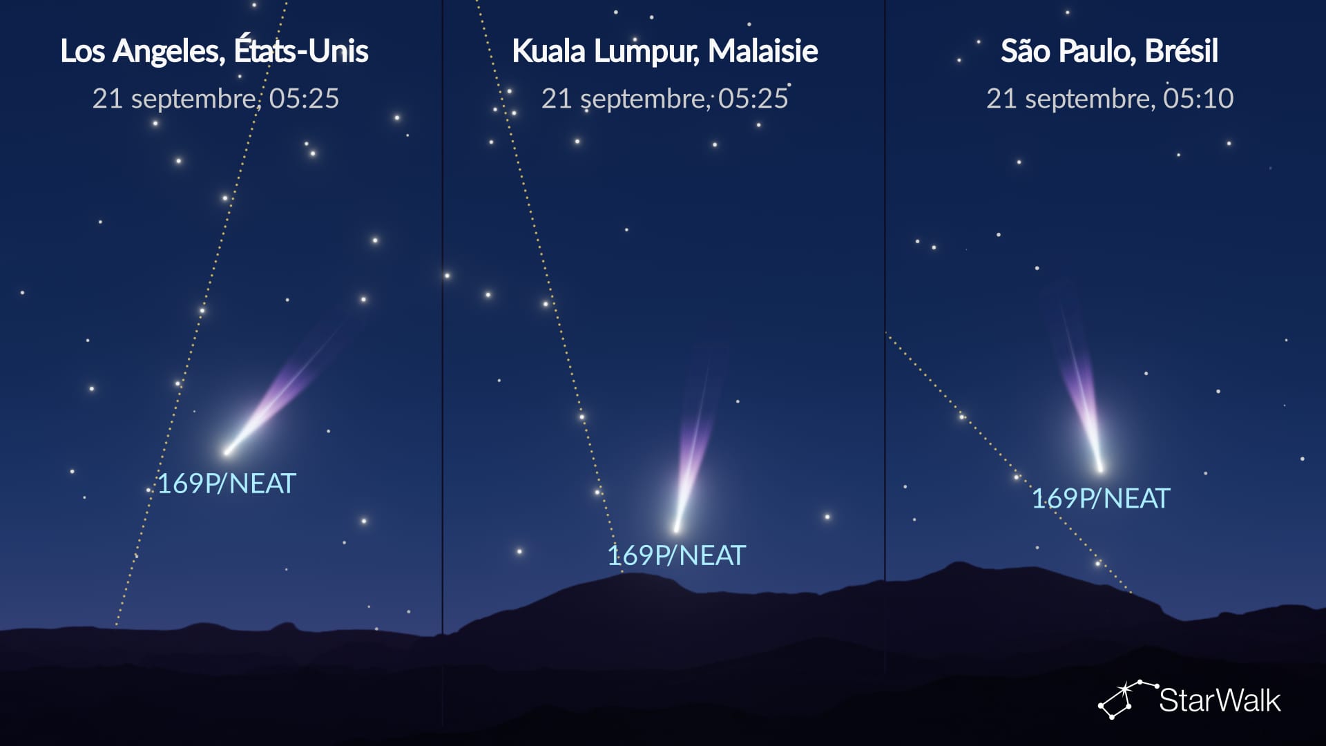 Ciel nocturne du 21 septembre : la comète 169P/NEAT au périhélie