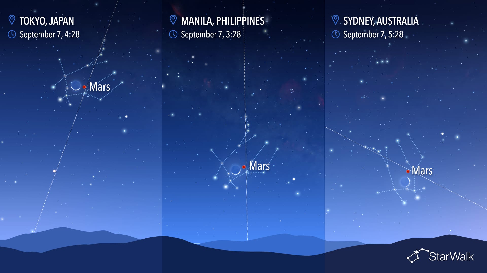 Night Sky on September 6-7: Moon near Mars