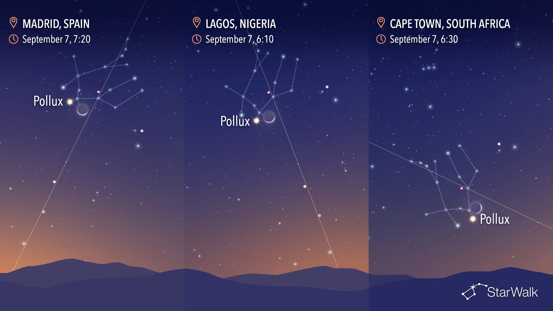 Night Sky on September 7: Moon near Pollux