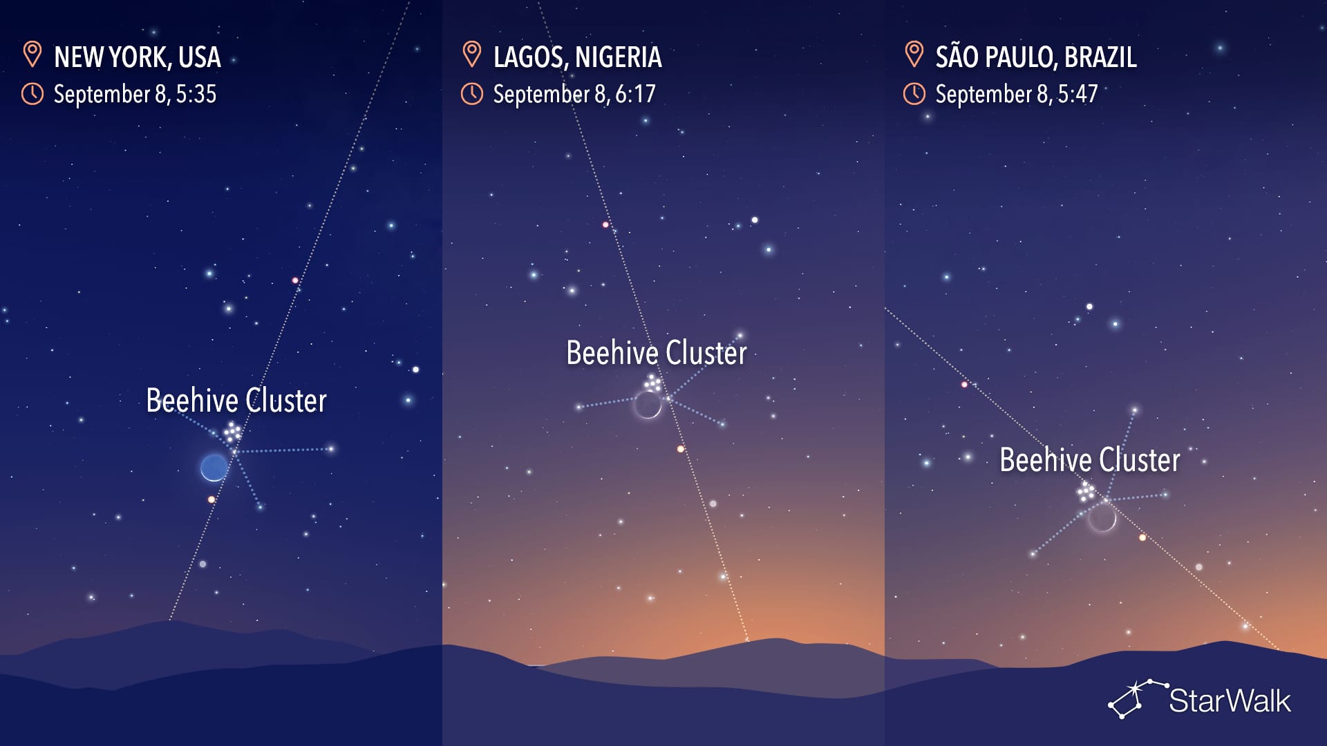 Night Sky on September 8: Moon near the Beehive