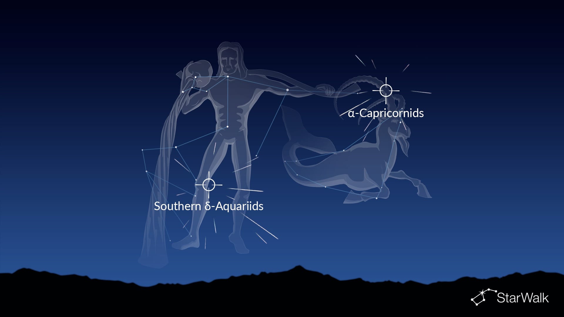 Night Sky Tonight: Double meteor shower on July 30-31