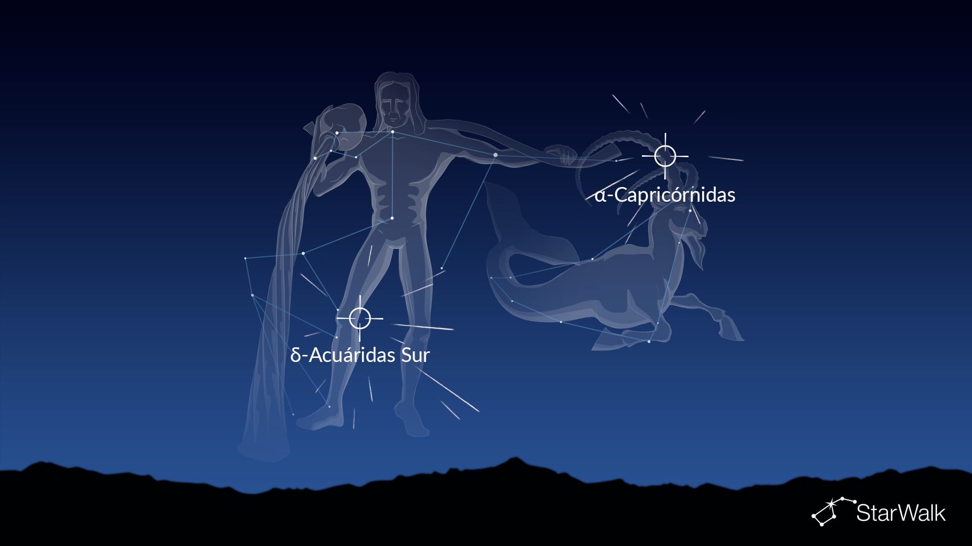 Cielo nocturno de hoy: doble lluvia de meteoros el 30-31 de julio