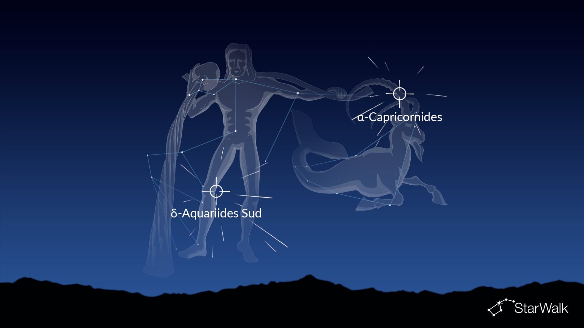 Ciel nocturne ce soir : double pluie de météores les 30-31 juillet