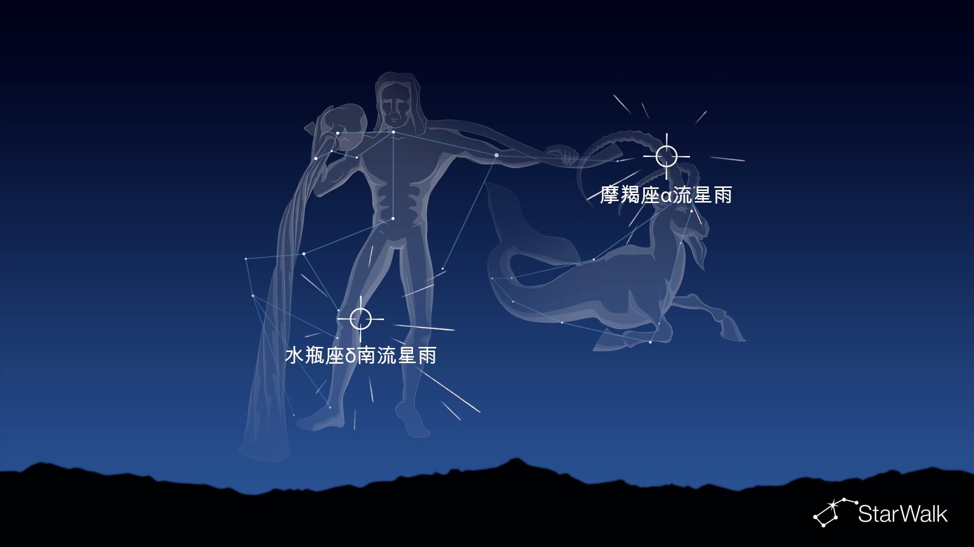 今晚夜空:7月30日至31日双重流星雨