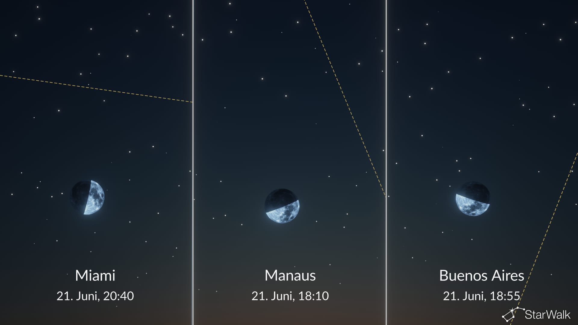 Nachthimmel heute: Mond im ersten Viertel am 21. Juni