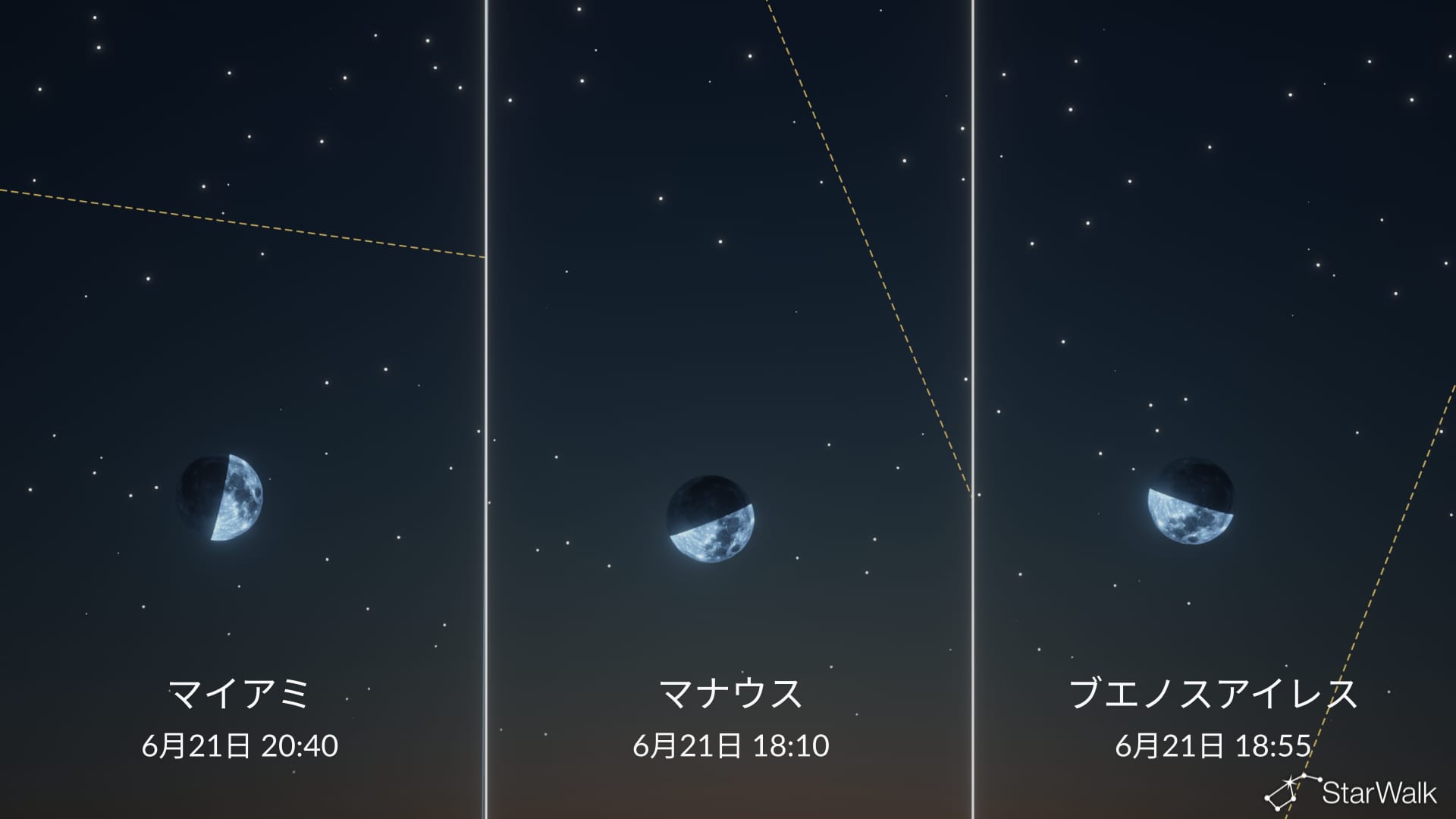 今夜の星空：6月21日に上弦の月
