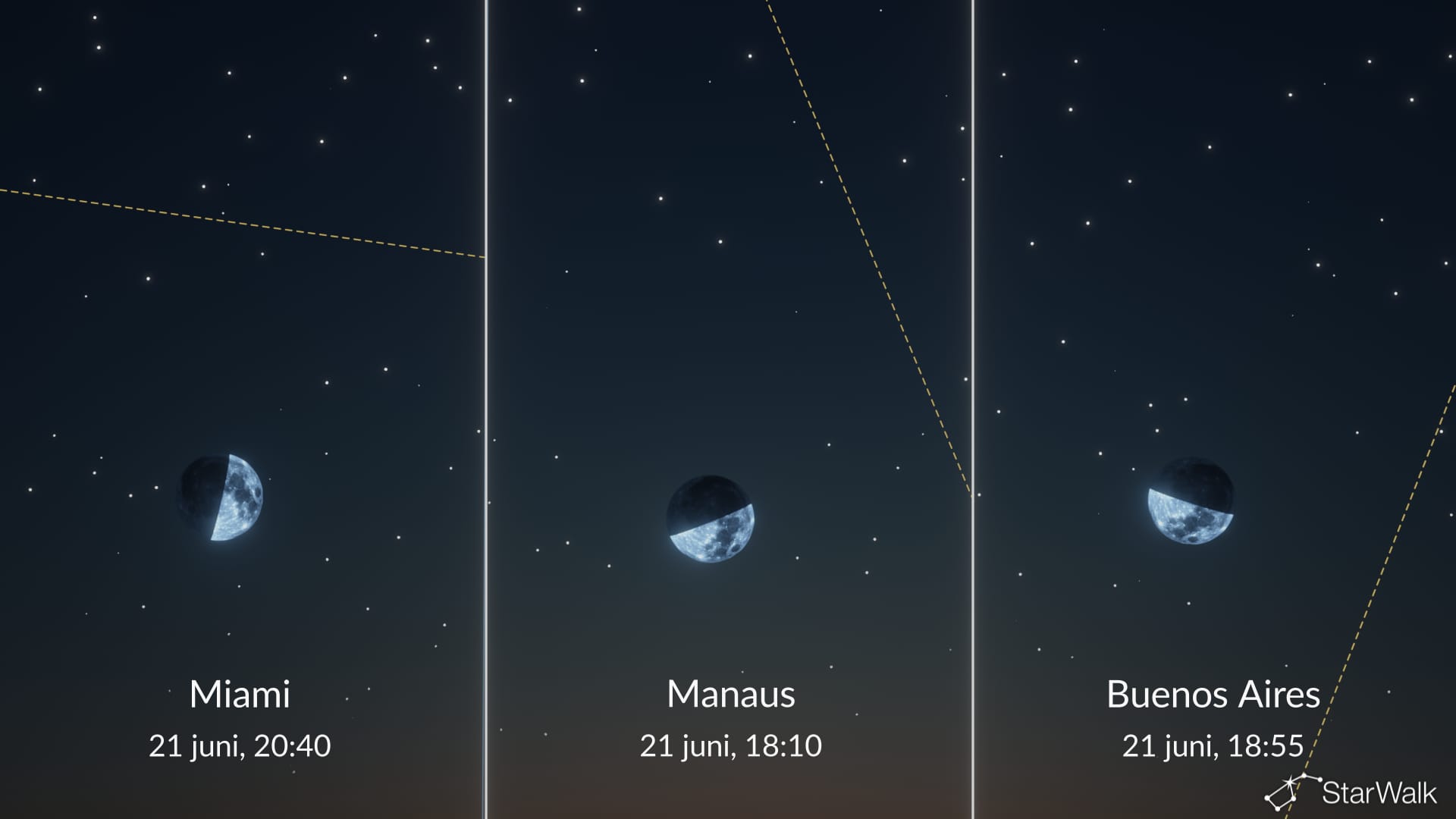 Sterrenhemel van vanavond: eerste kwartier van de Maan op 21 juni