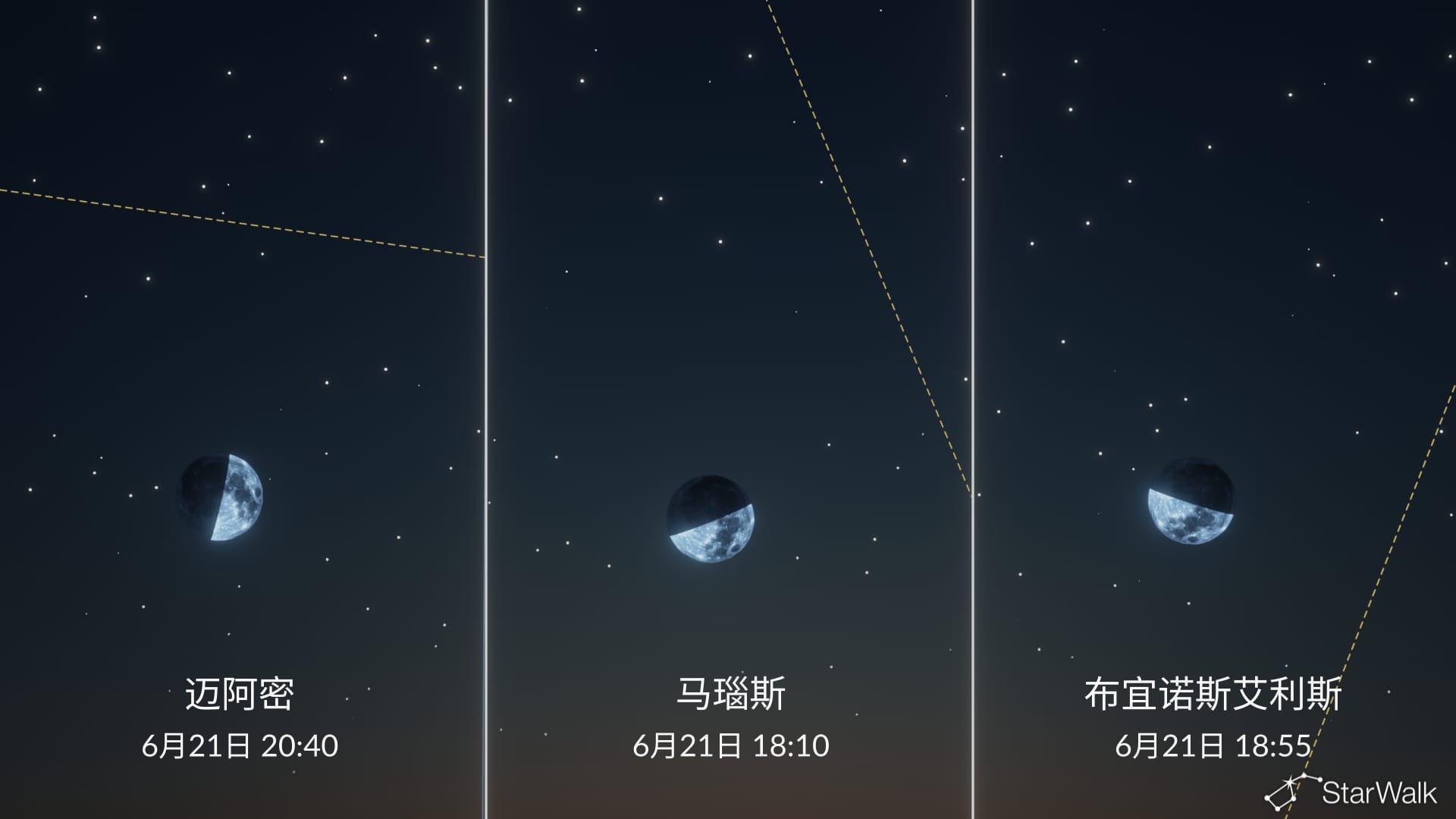 今晚夜空：6月21日上弦月