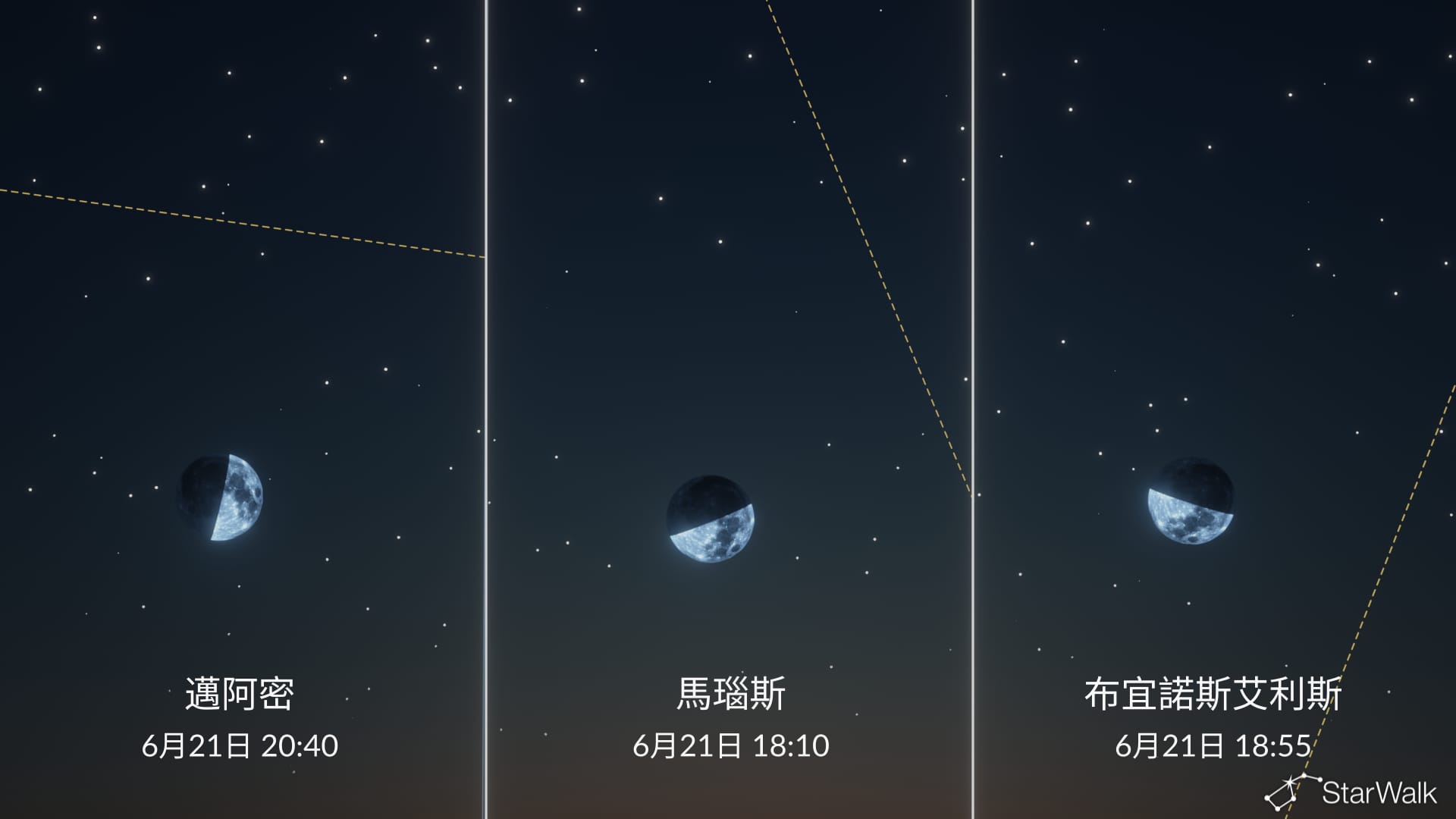 今晚夜空：6月21日上弦月