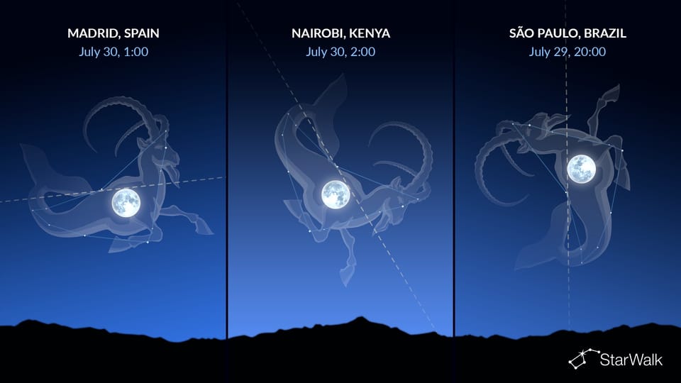 What’s in the Sky Tonight? Moon, Stars & Planets Visible This Week