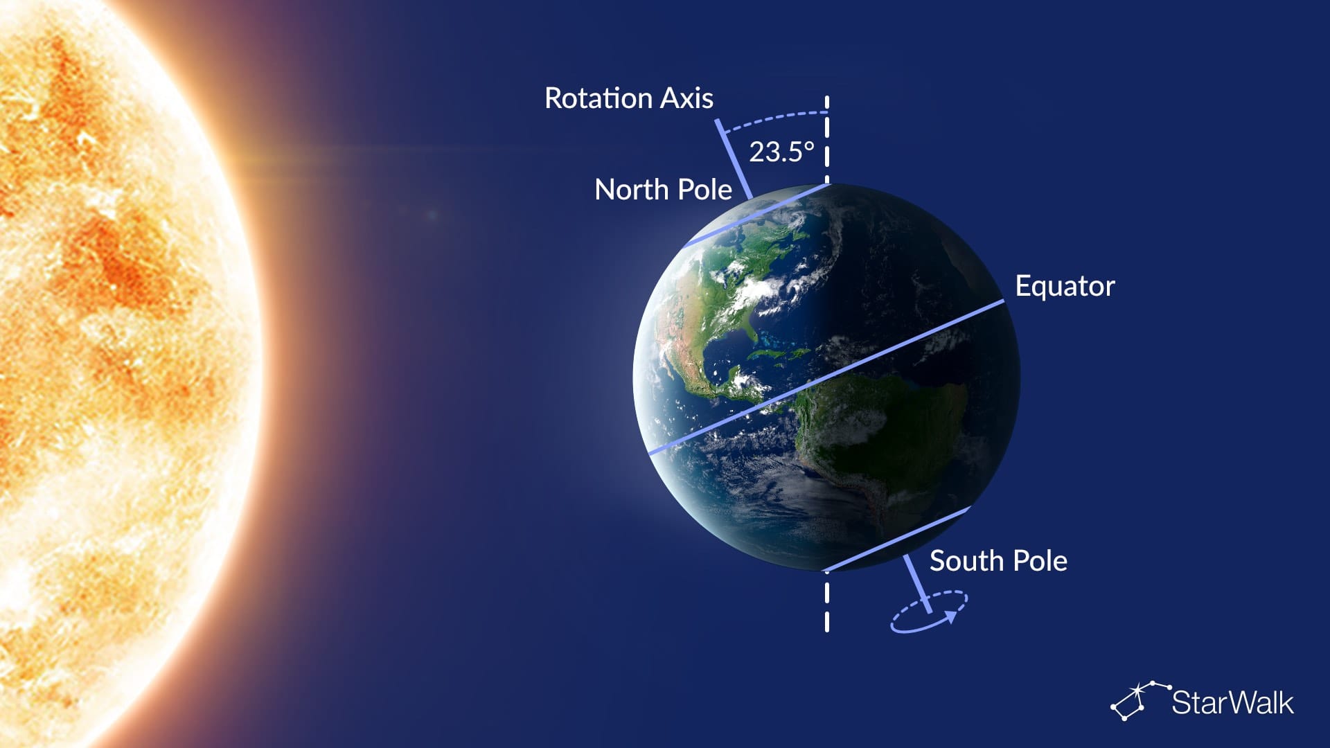 Night Sky Tonight: June solstice on June 21