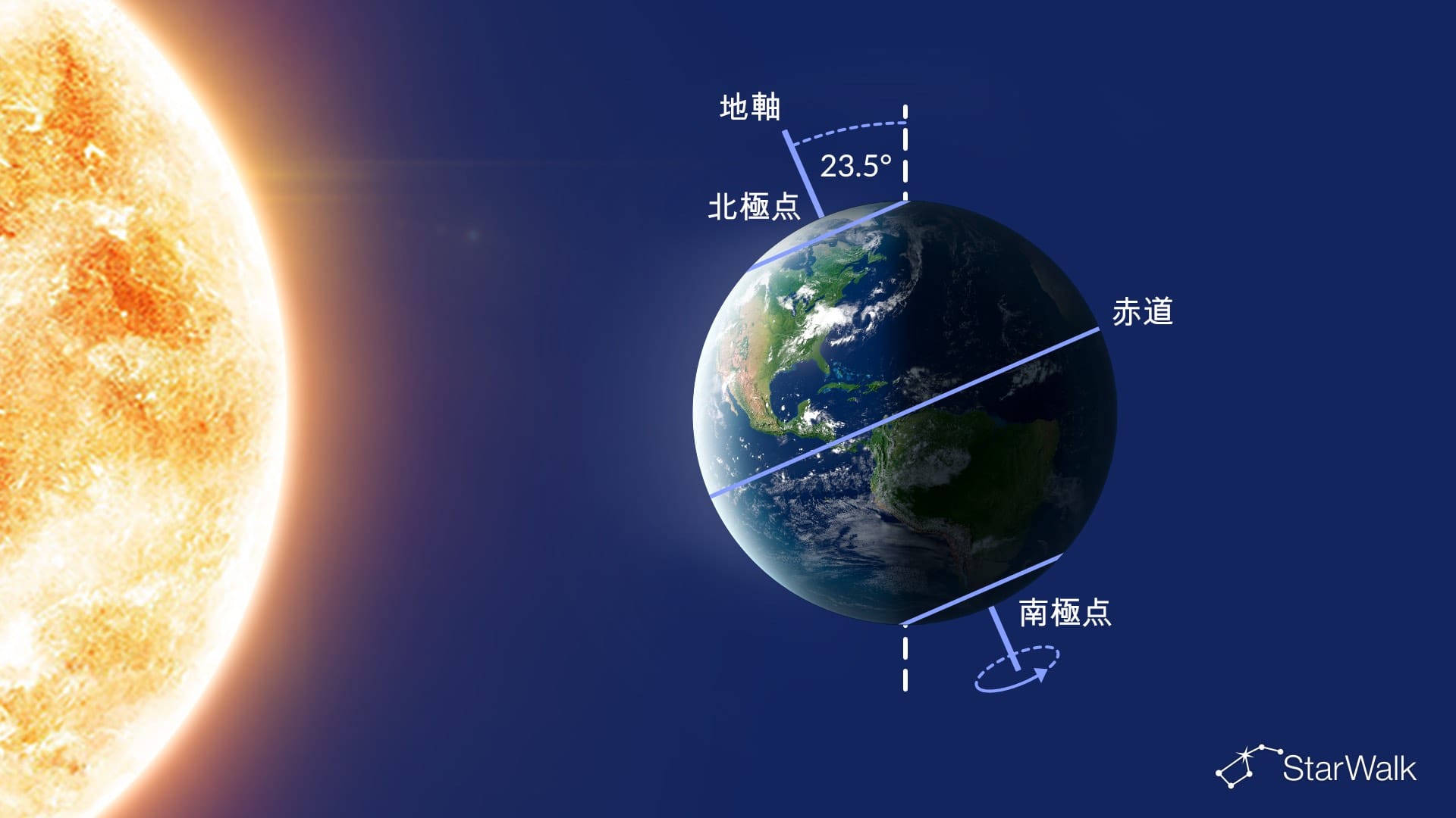 今夜の星空：6月21日に6月の至
