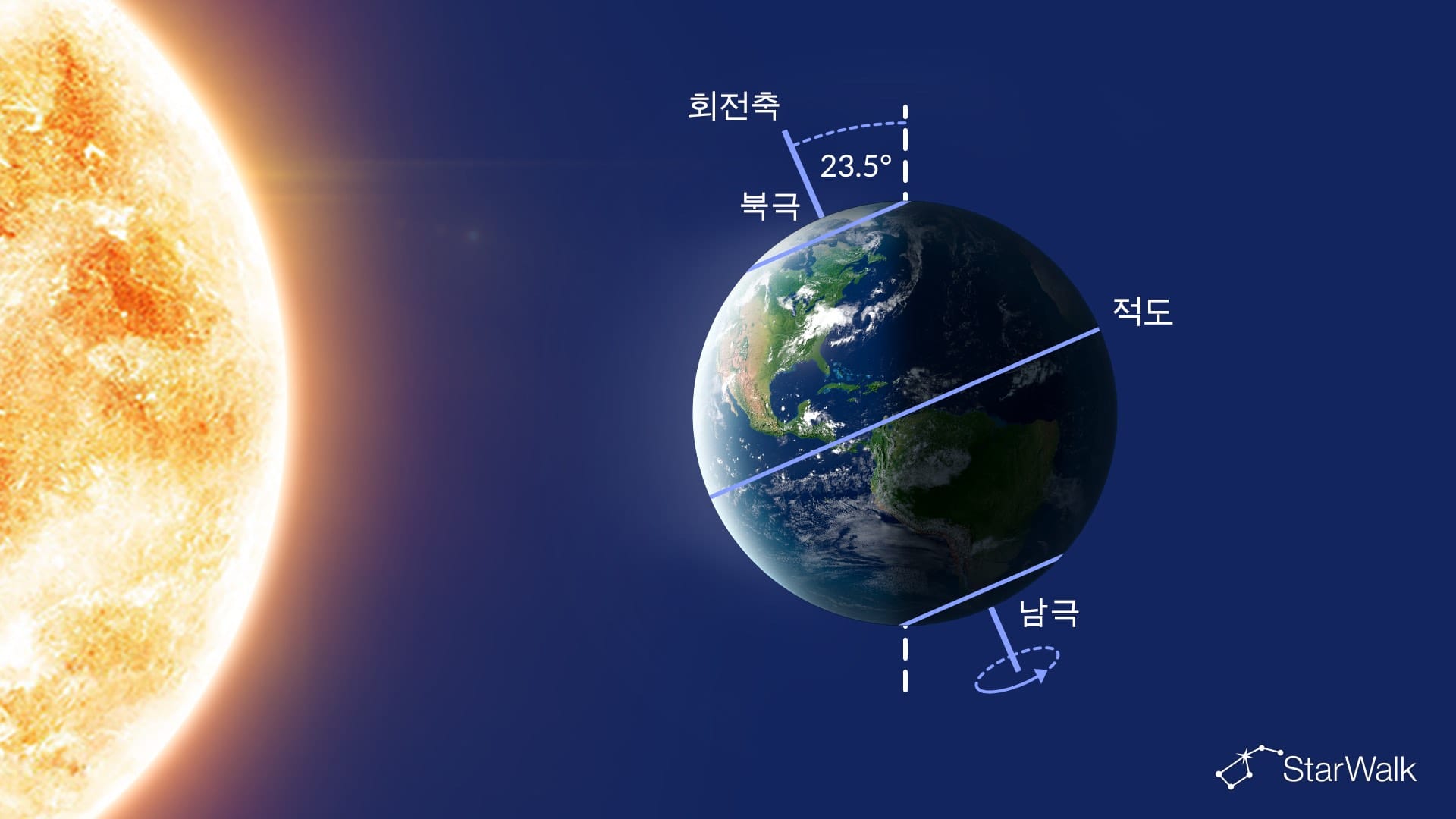 오늘 밤 하늘: 6월 21일 6월 지점