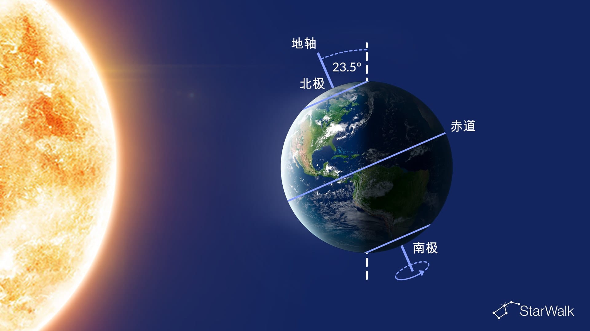 今晚夜空：6月21日六月至日