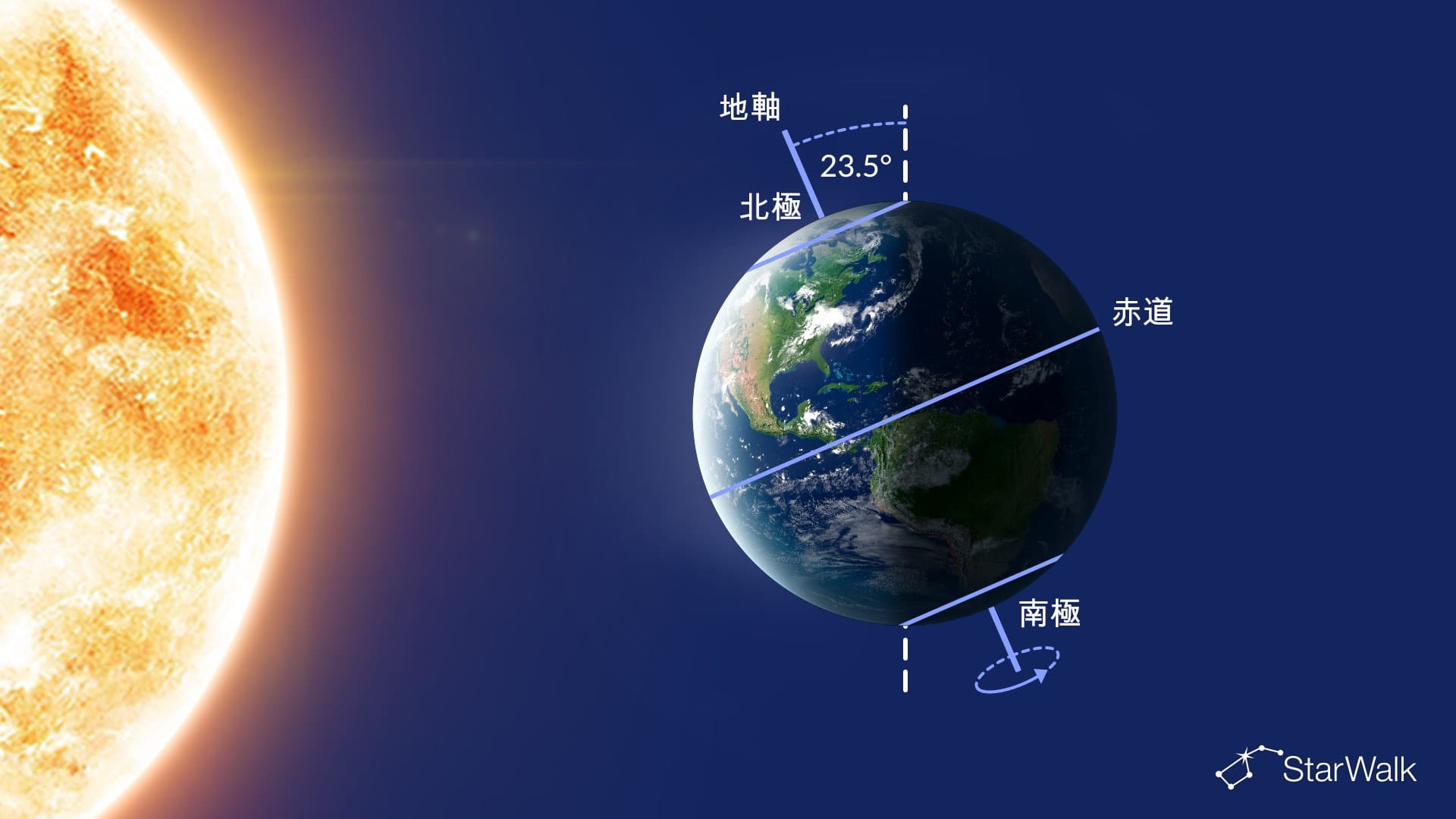 今晚夜空：6月21日六月至日