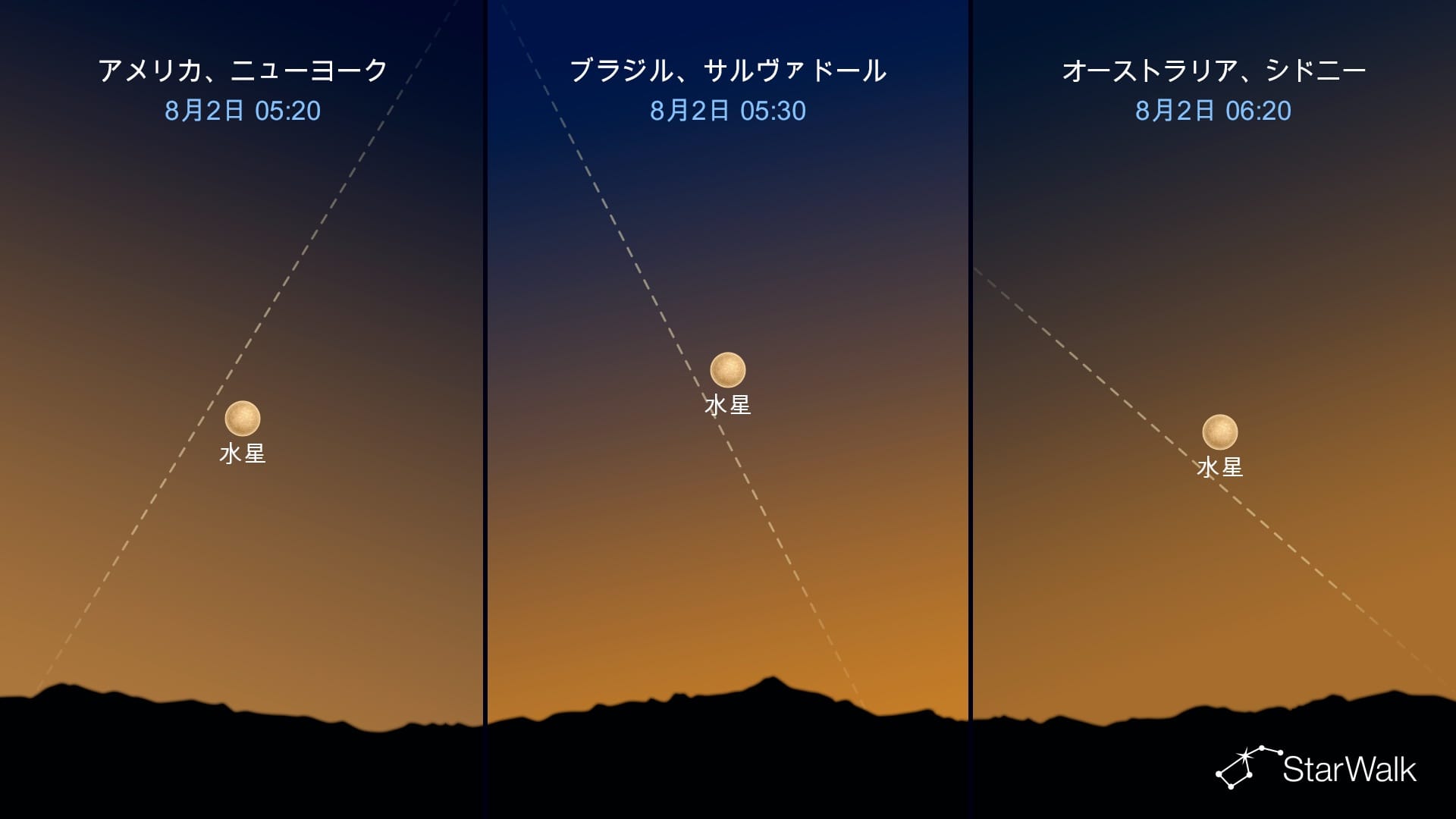今夜の星空：8月2日に水星が最大離角