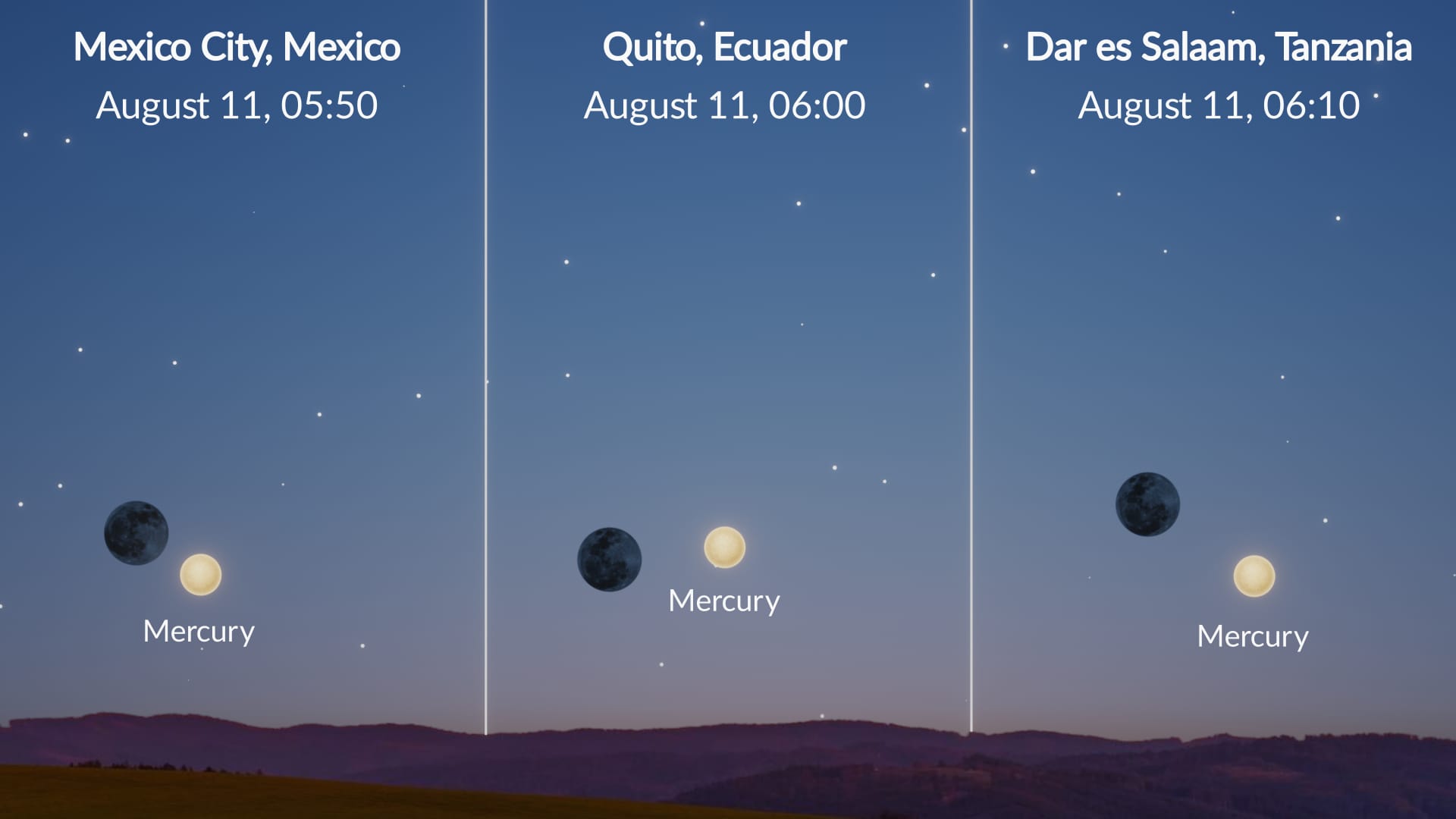 Night sky tonight: Mercury near the Moon on August 11