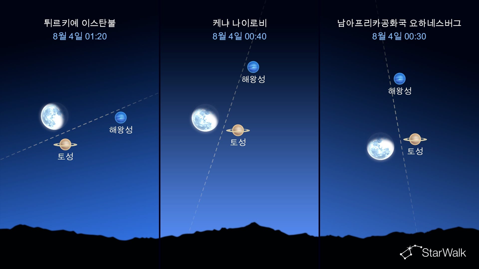 오늘 밤 하늘: 8월 4일 달 근처의 토성