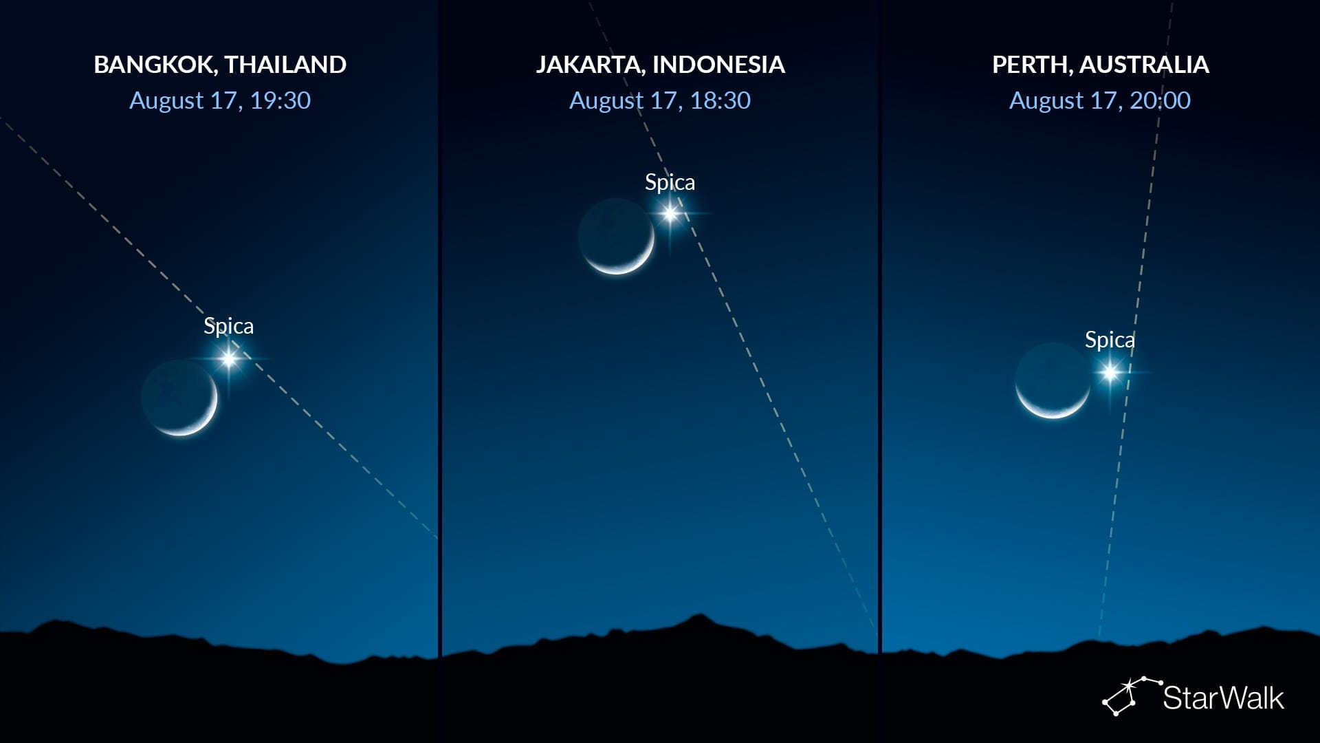 Night Sky Tonight: Spica near the Moon on August 17