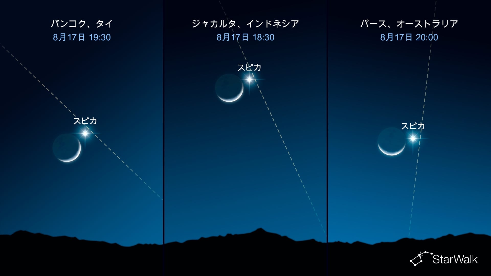 今夜の星空：8月17日に月とスピカが接近