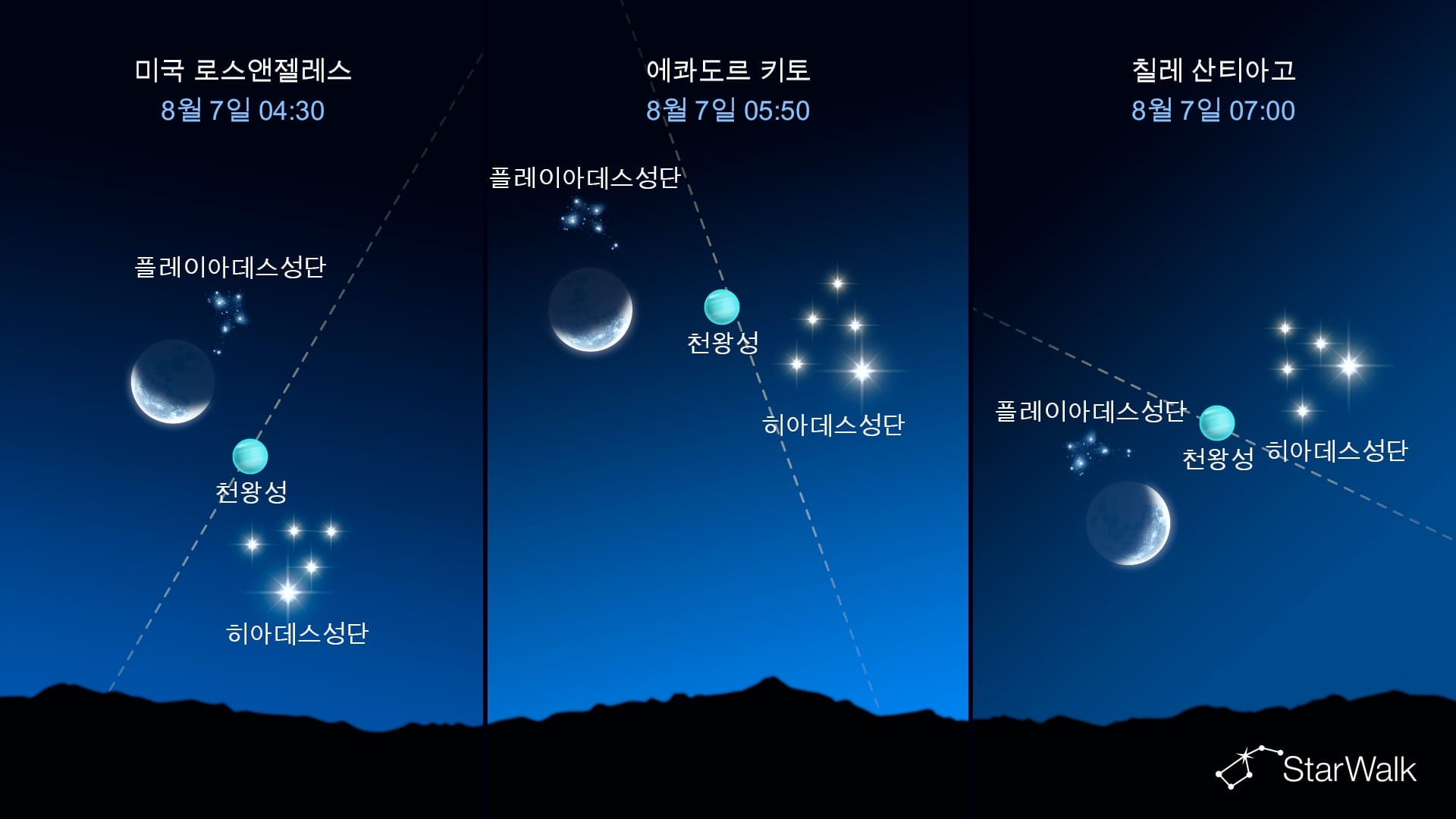 오늘 밤 하늘: 8월 7일 달 근처의 천왕성과 플레이아데스 성단