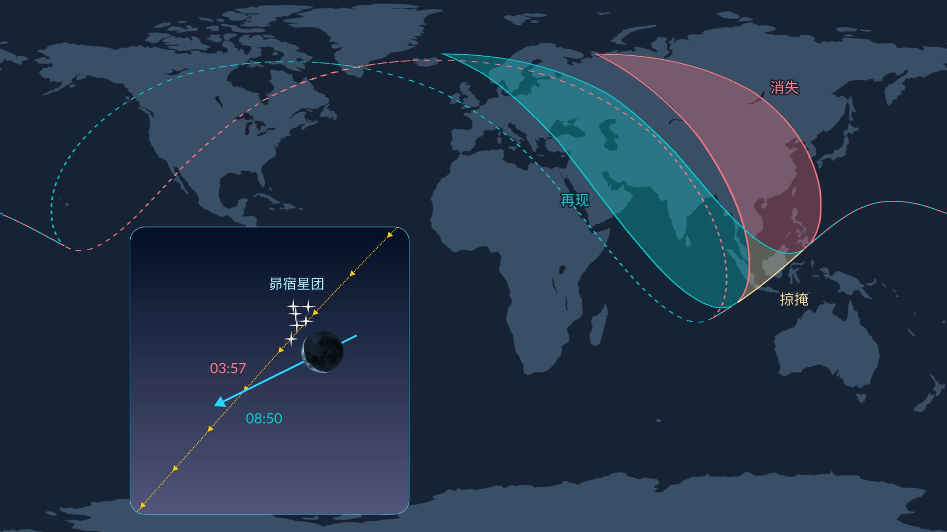 7月11日月掩昴星团
