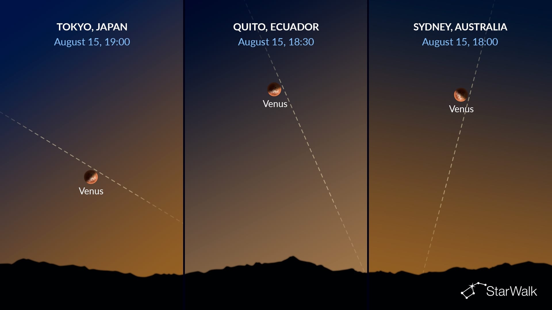 Night Sky Tonight: Venus at greatest elongation on August 15