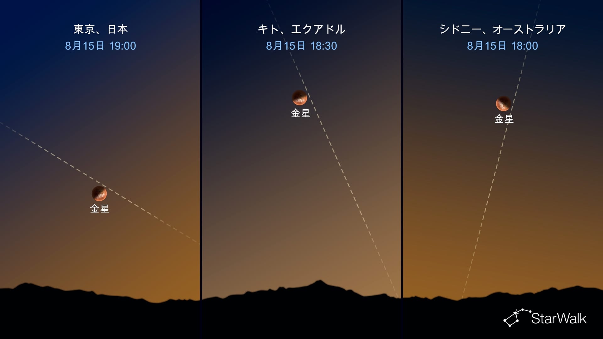 今夜の星空：8月15日に金星が最大離角