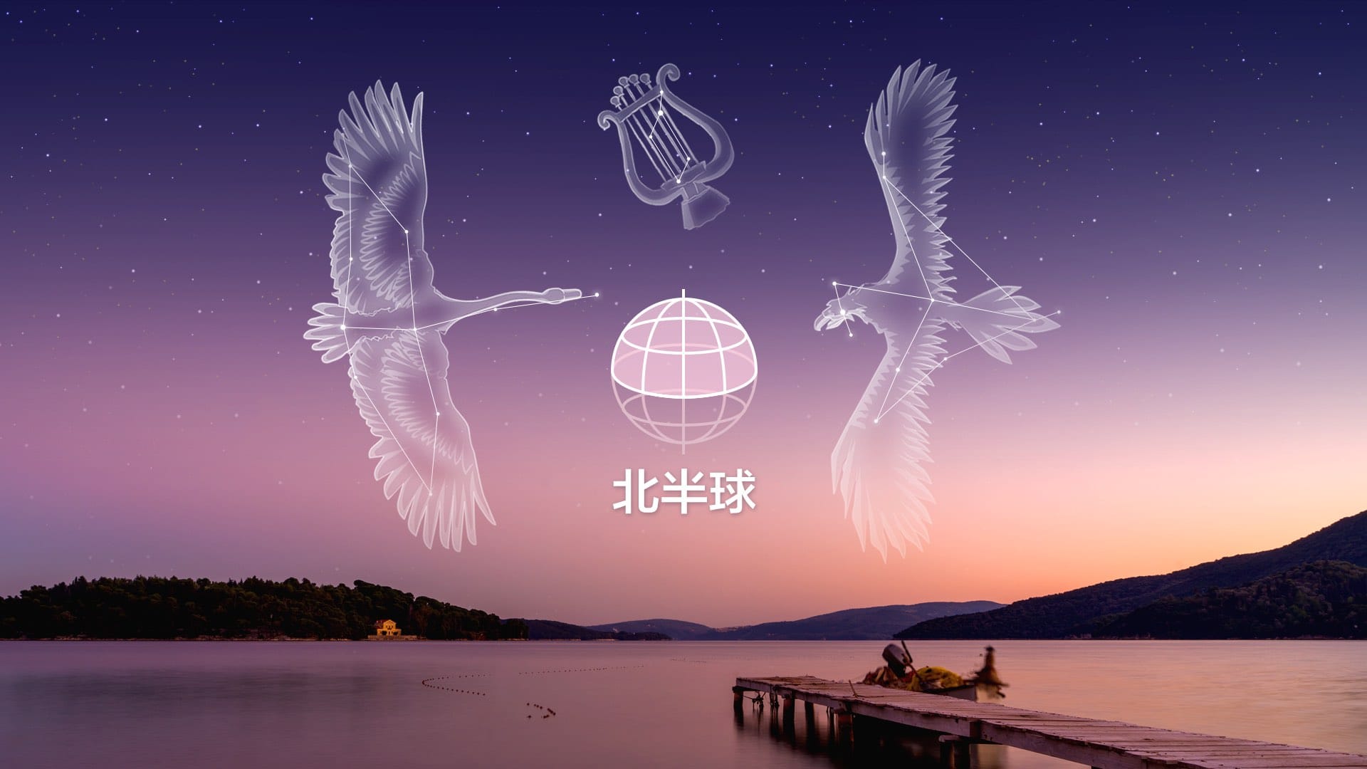 Northern Hemisphere constellations