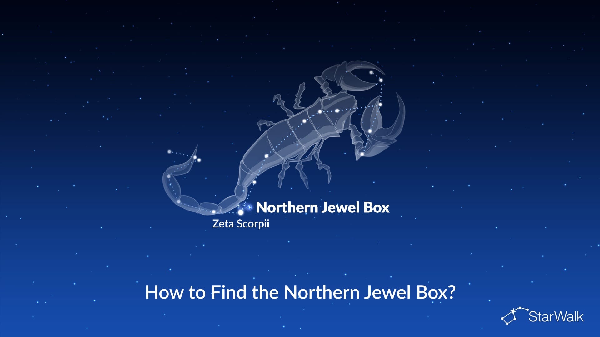 Northern Jewel Box – How to Find
